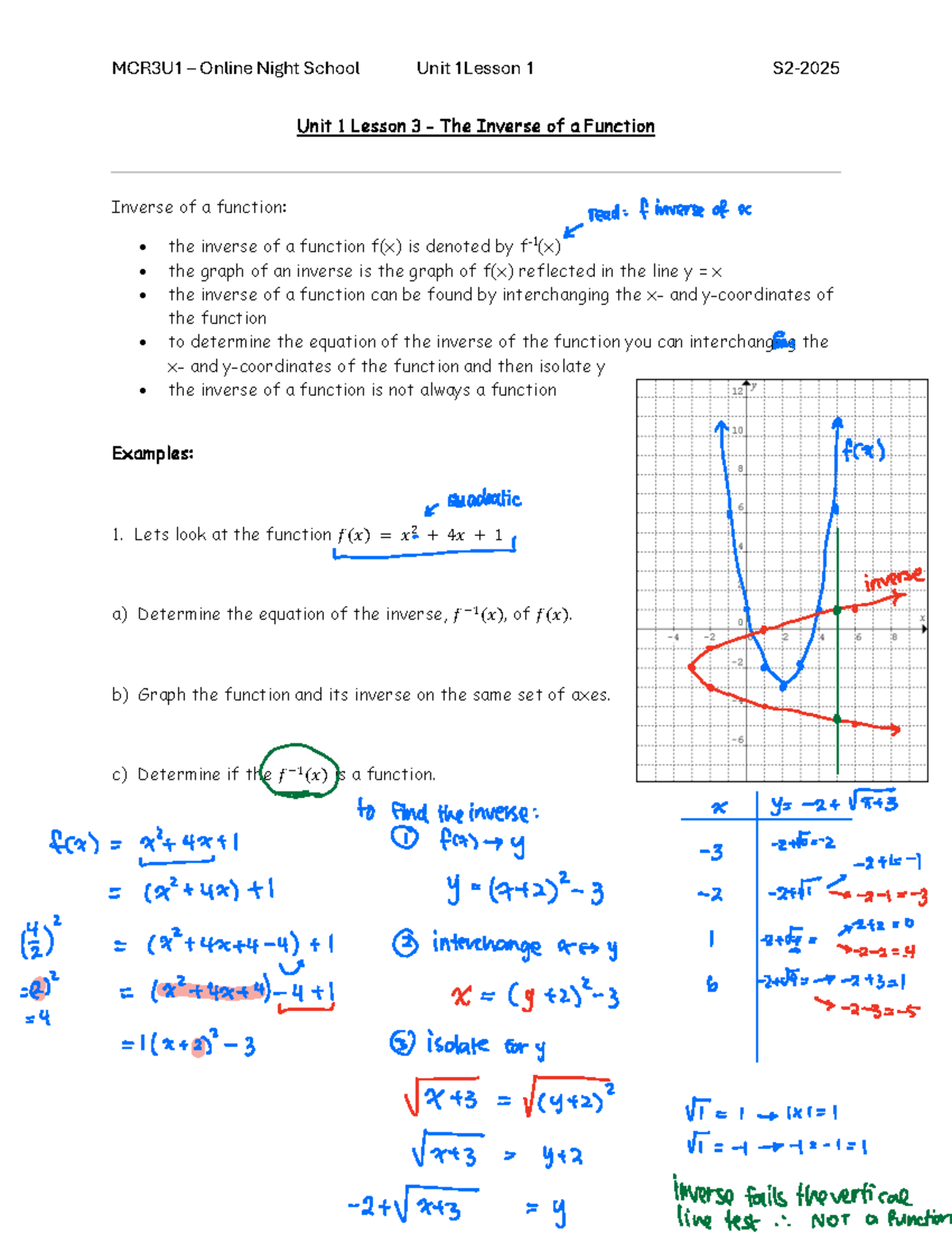 MCR3U1 Online Night School Unit 1 Lesson 3: Inverse Functions Notes ...