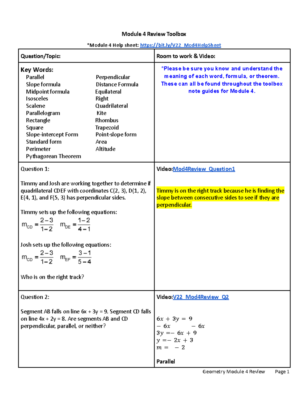 V22 Module 4 Geometry Review Toolbox: Slopes & Quadrilaterals - Studocu
