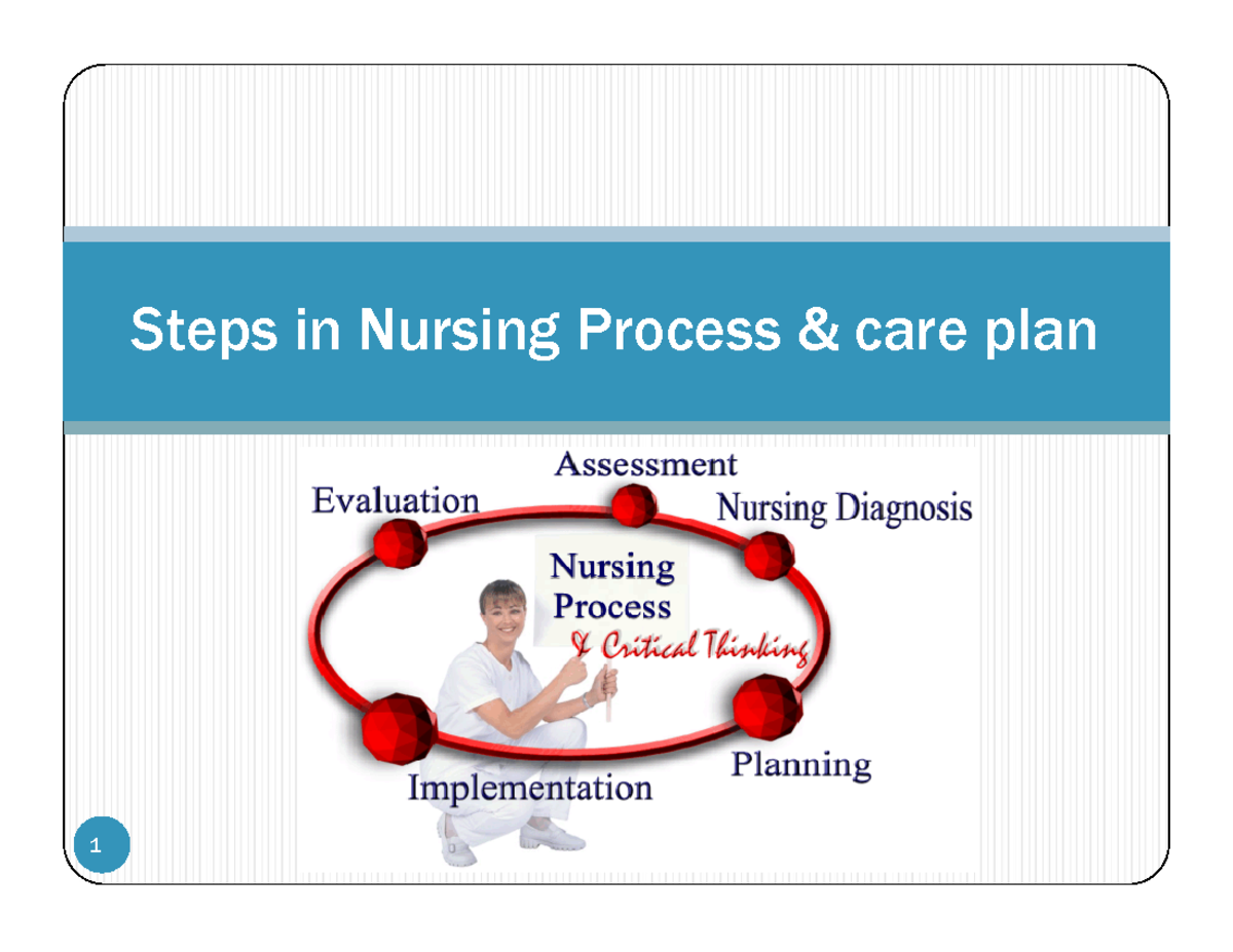 NUR 101: Nursing Diagnosis & Care Planning Process Guide - Studocu