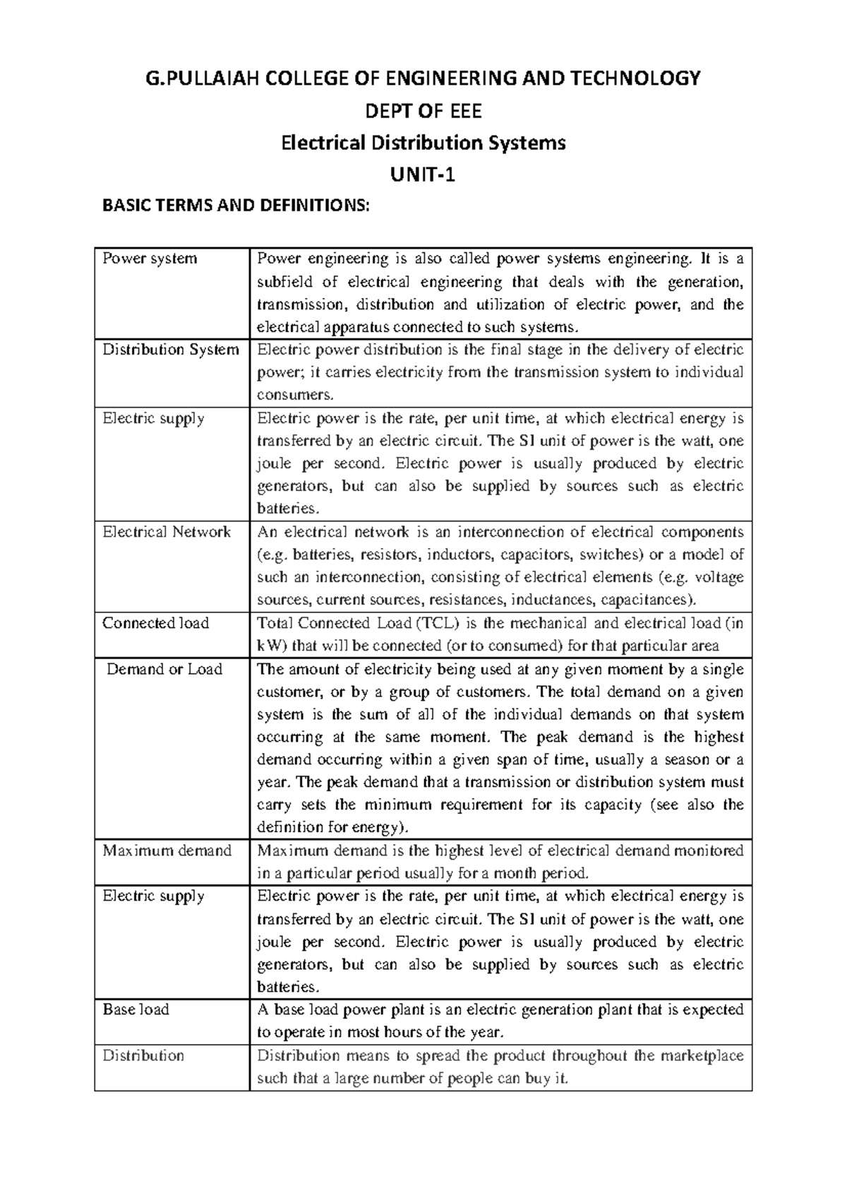 UNIT-I - Power Distribution System Notes - G COLLEGE OF ENGINEERING AND ...