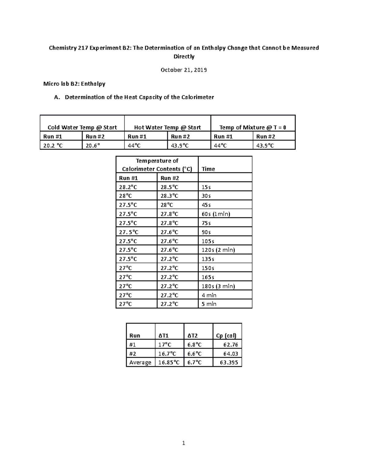 Chemistry 217 Experiment B2 - Enthalpy Change Lab Report - Studocu