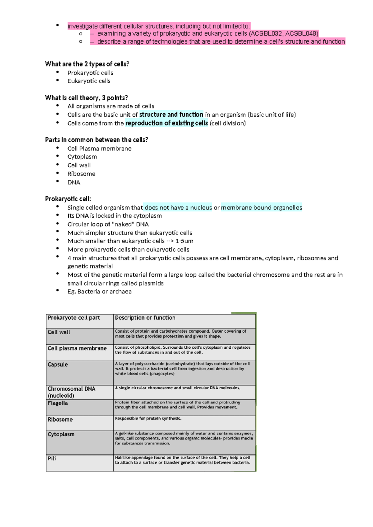 Module 1: Cellular Structures and Functions - Bio Notes (ACSBL032/048 ...