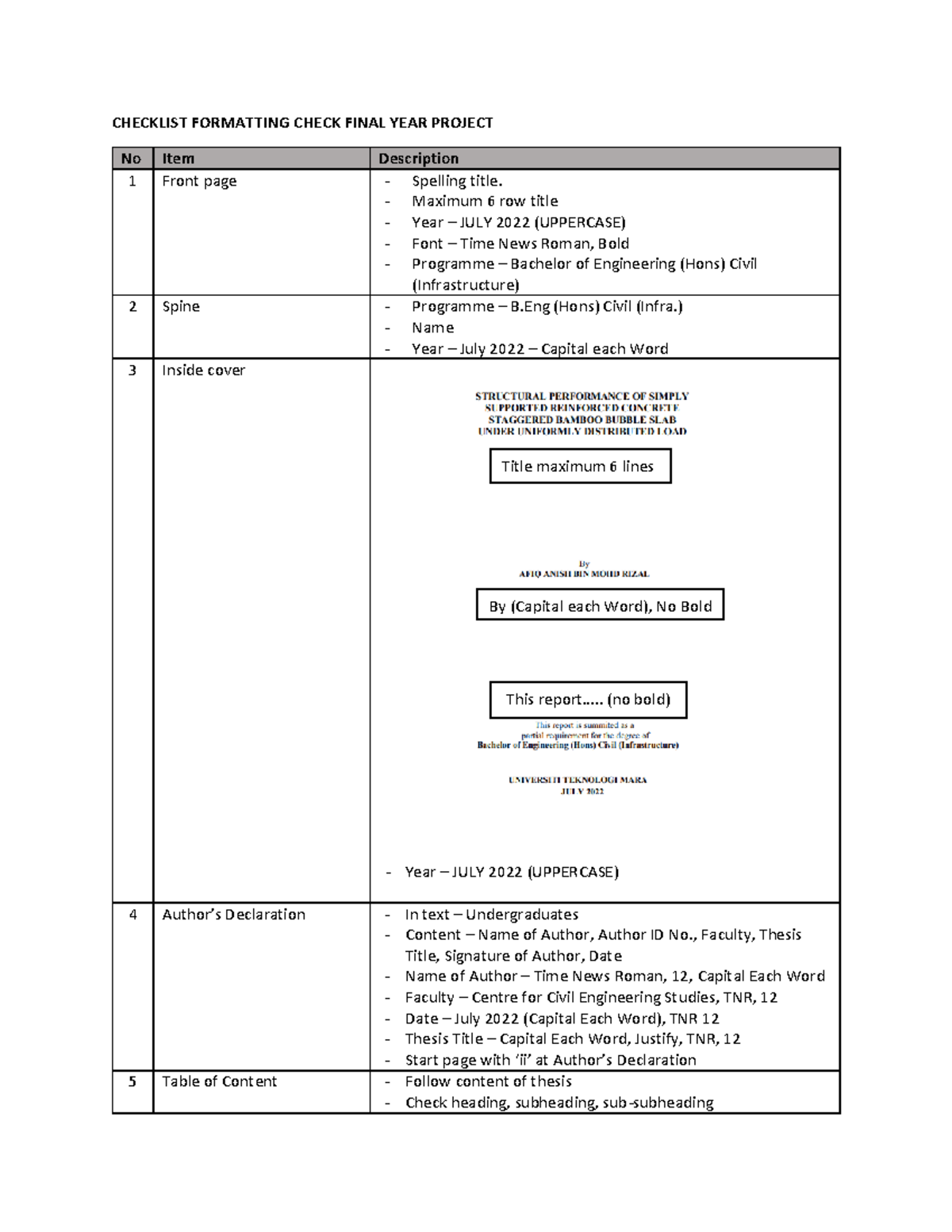 Final YEAR Project Formatting Checklist for B.Eng (Hons) Civil - Studocu
