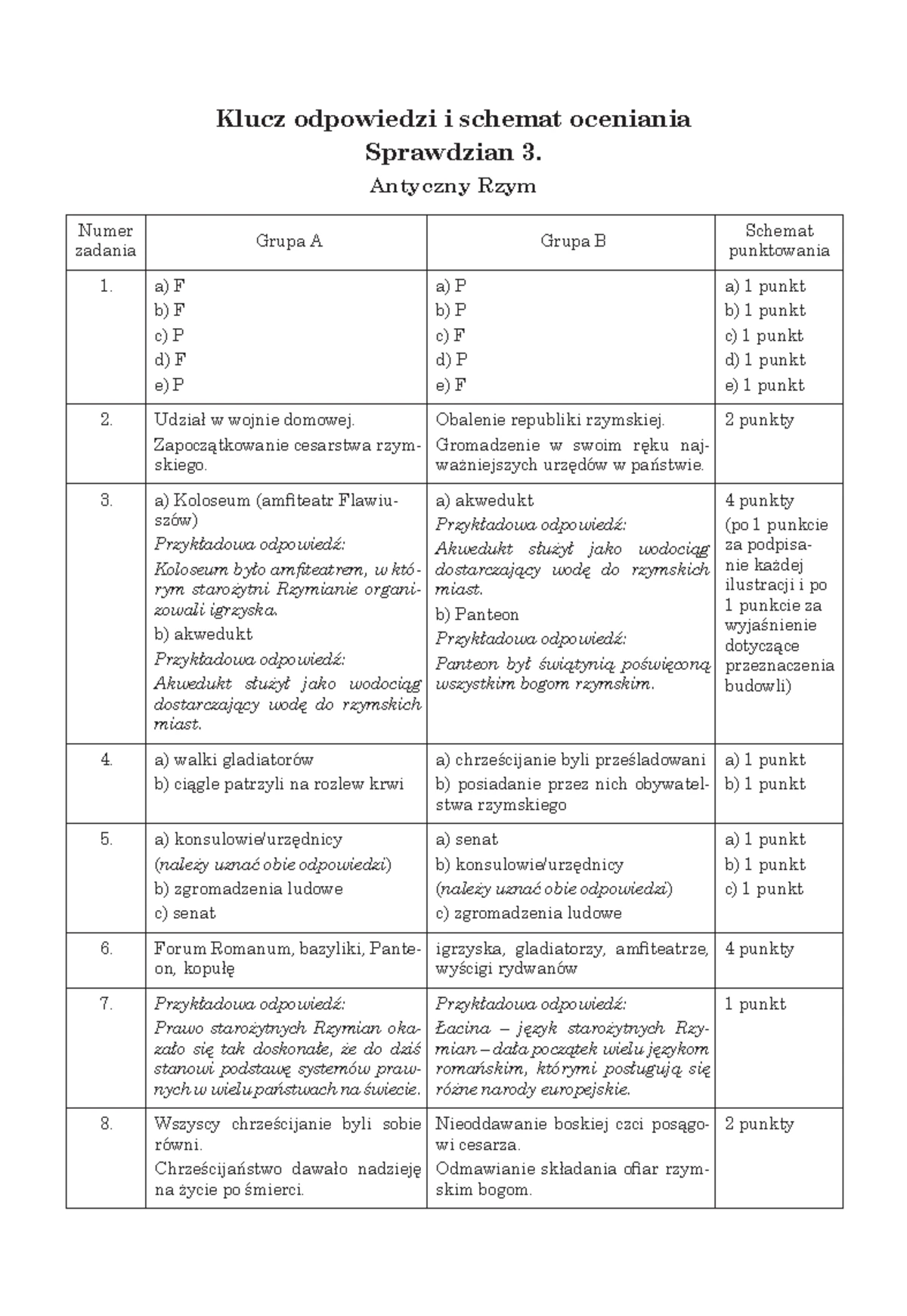 Antyczny Rzym Sprawdzian 1 Gimnazjum Gwo www.studocu.com