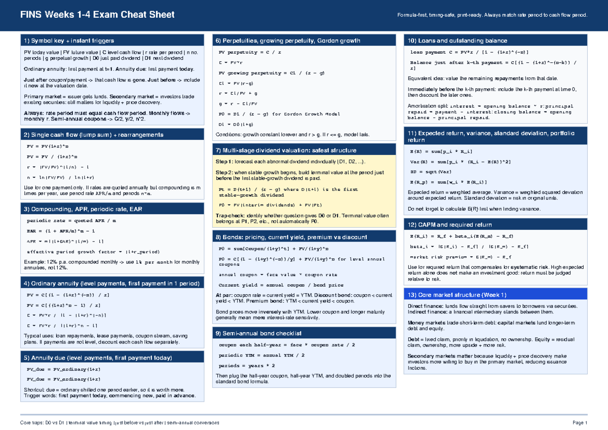 FINS Exam Cheat Sheet: Key Concepts and Formulas - Studocu