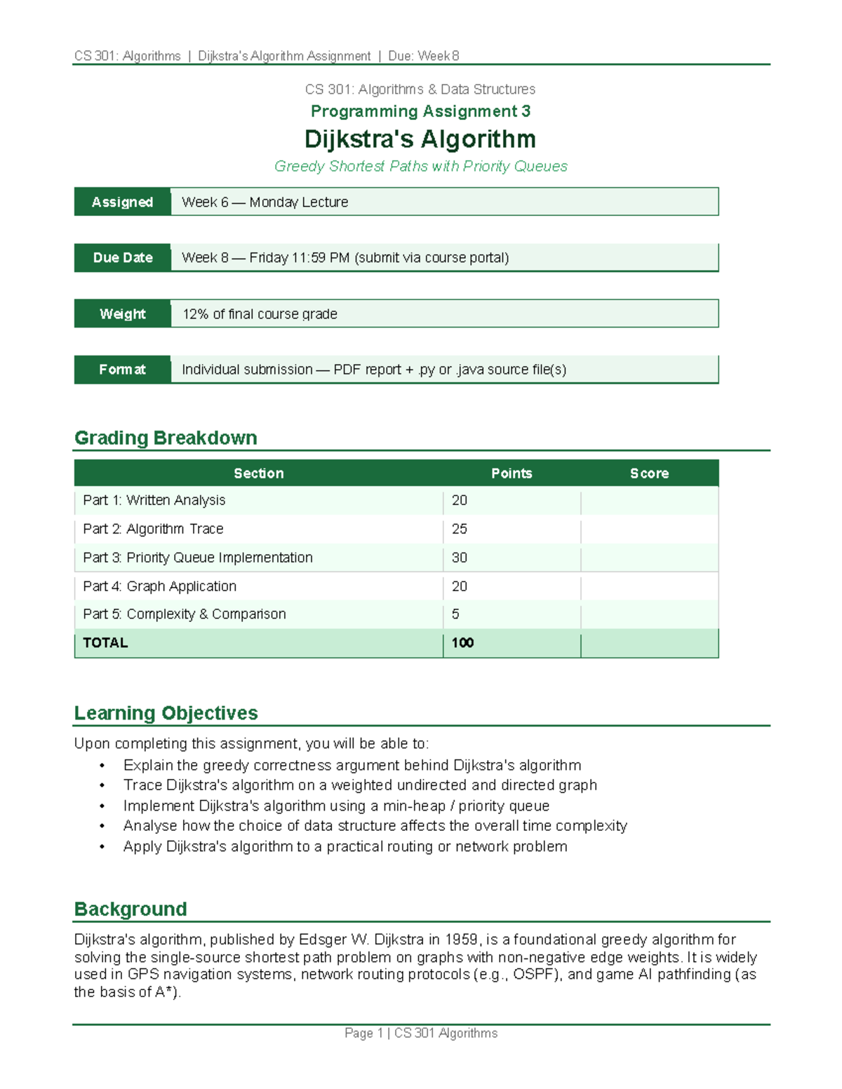 CS 301: Algorithms Assignment 3 - Dijkstra's Greedy Shortest Paths ...