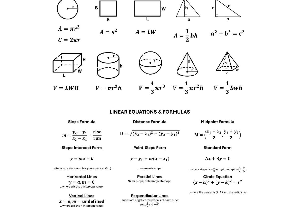 Geometry Formulas: Essential Equations and Concepts for Success - Studocu