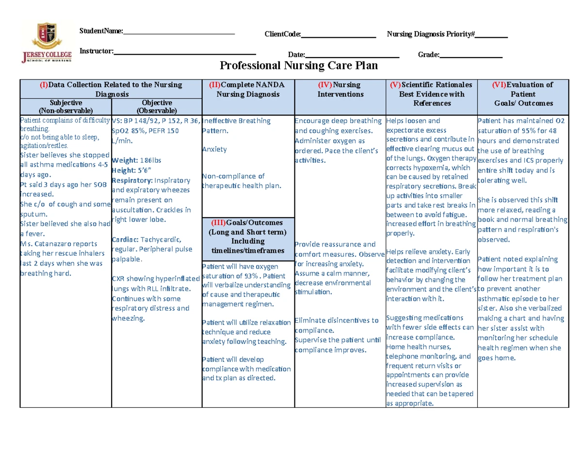 Peritoneal Dialysis (PD) RN Cheat Sheet: Key Concepts & Care Tips - Studocu
