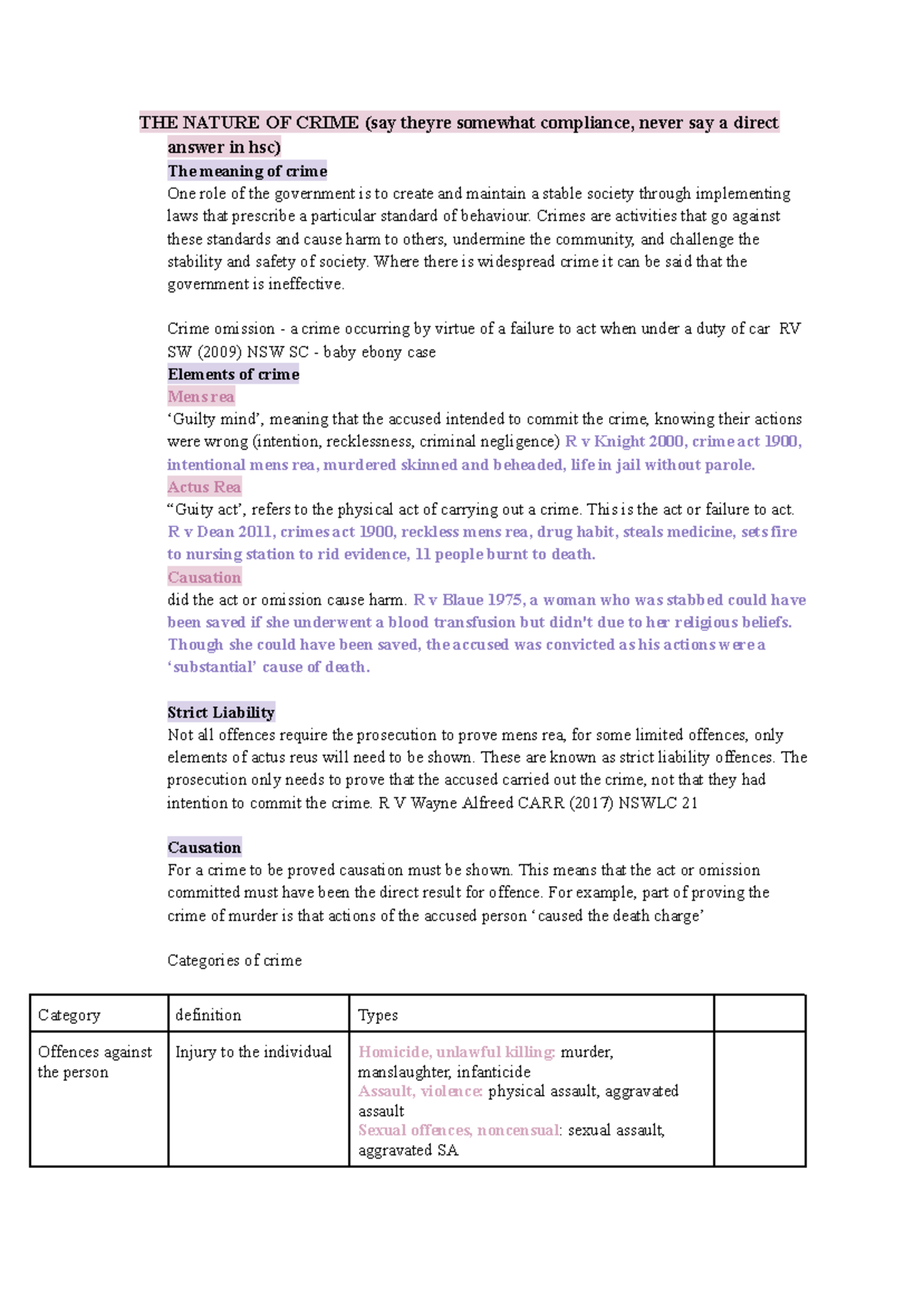 HSC Legal Studies: The Nature of Crime and Criminal Justice System ...