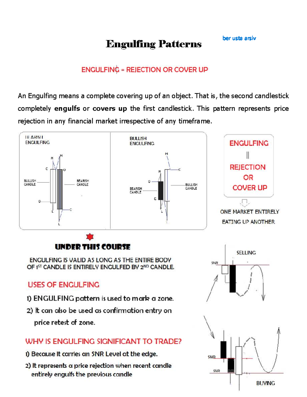 Engulfing Patterns Analysis: Key Levels & Trade Plans (Engulf Notes ...