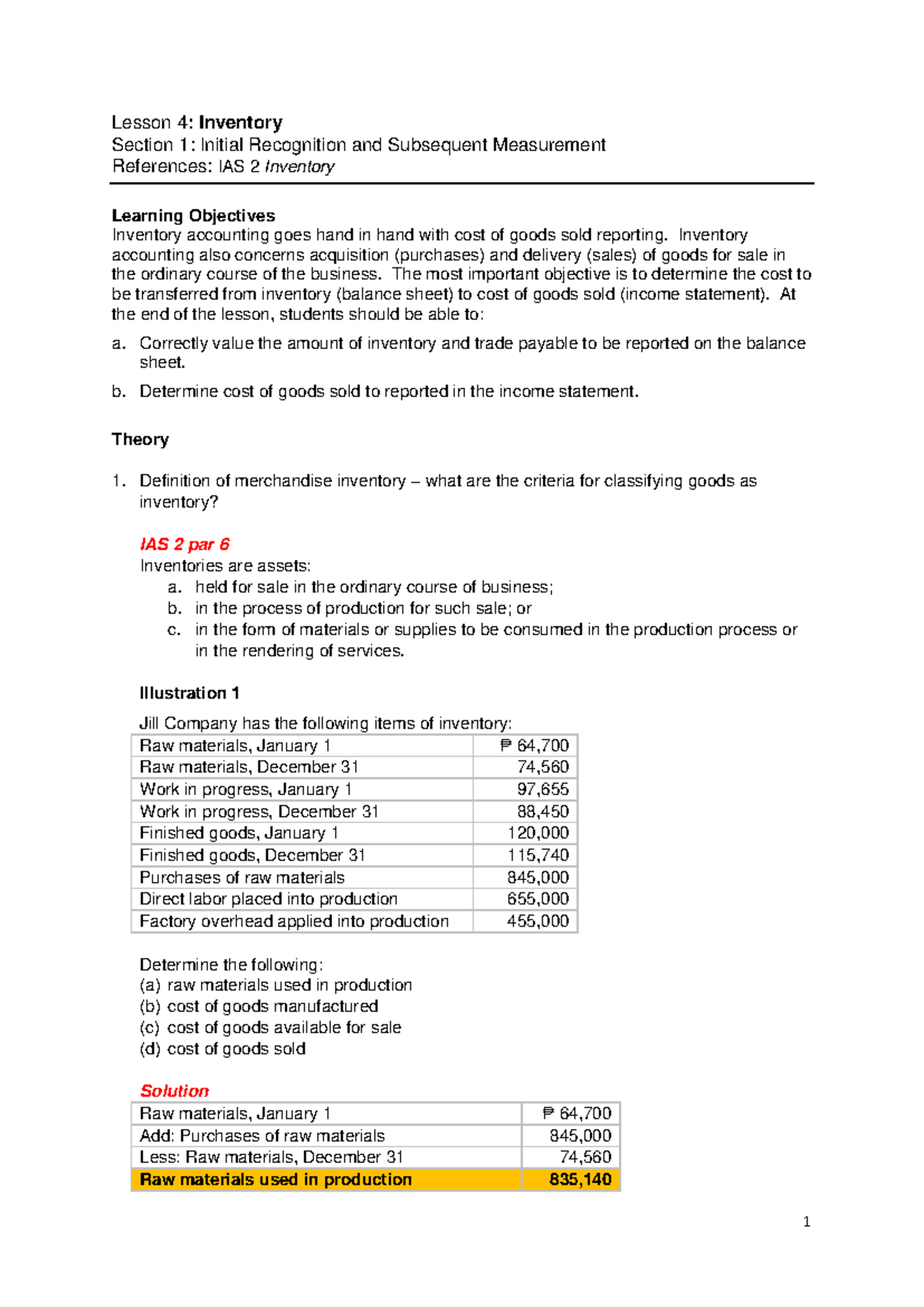 L4.1 Inventory Lesson - Lecture Notes, from BA 114.2 - Lesson 4 ...
