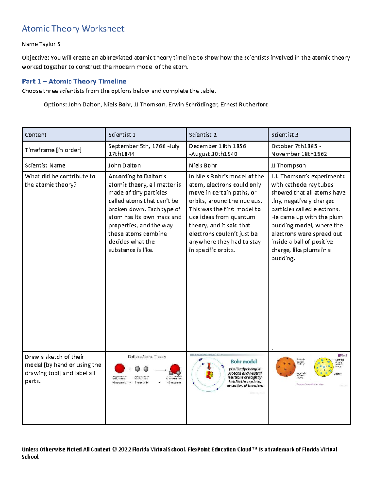 Atomic Theory Worksheet: Timeline of Key Scientists - Studocu