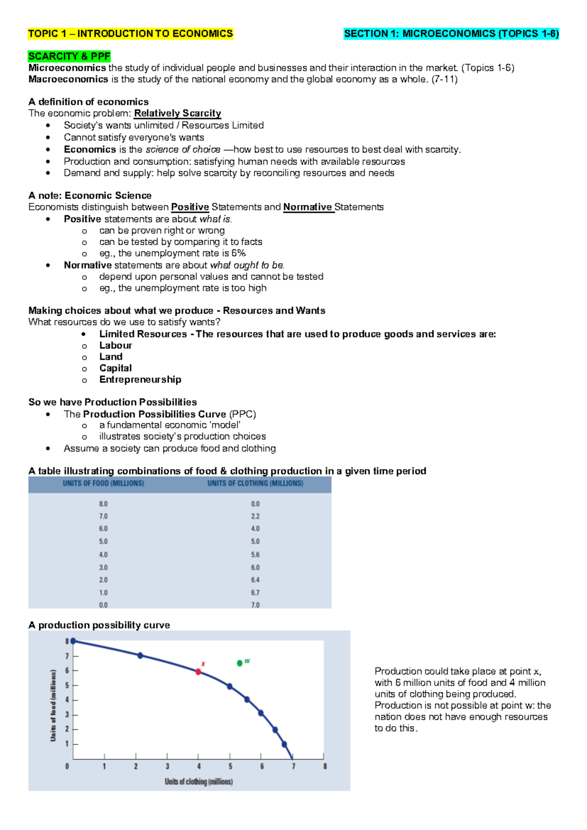 Economics for decision making lecture tutorial textbook notes - TOPIC 1 ...