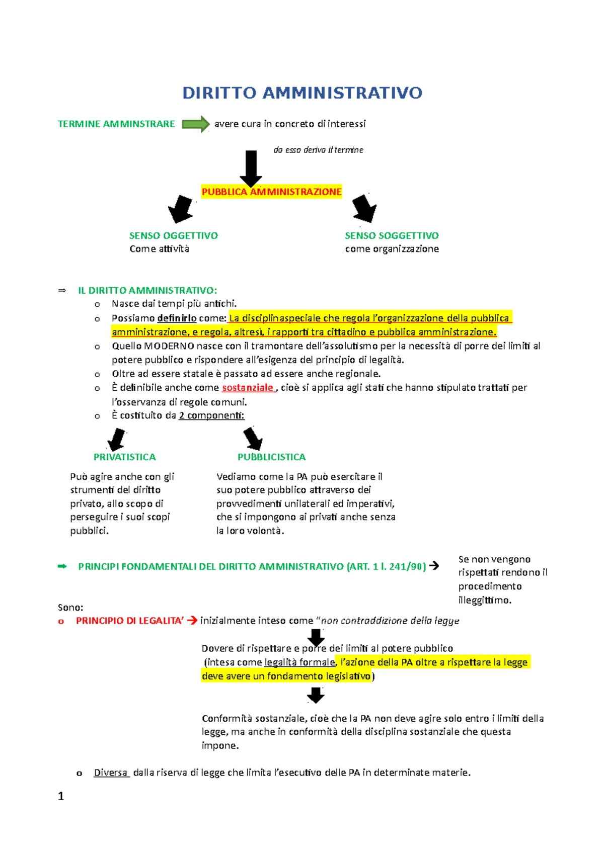 d lgs 267 del 2000 pdf