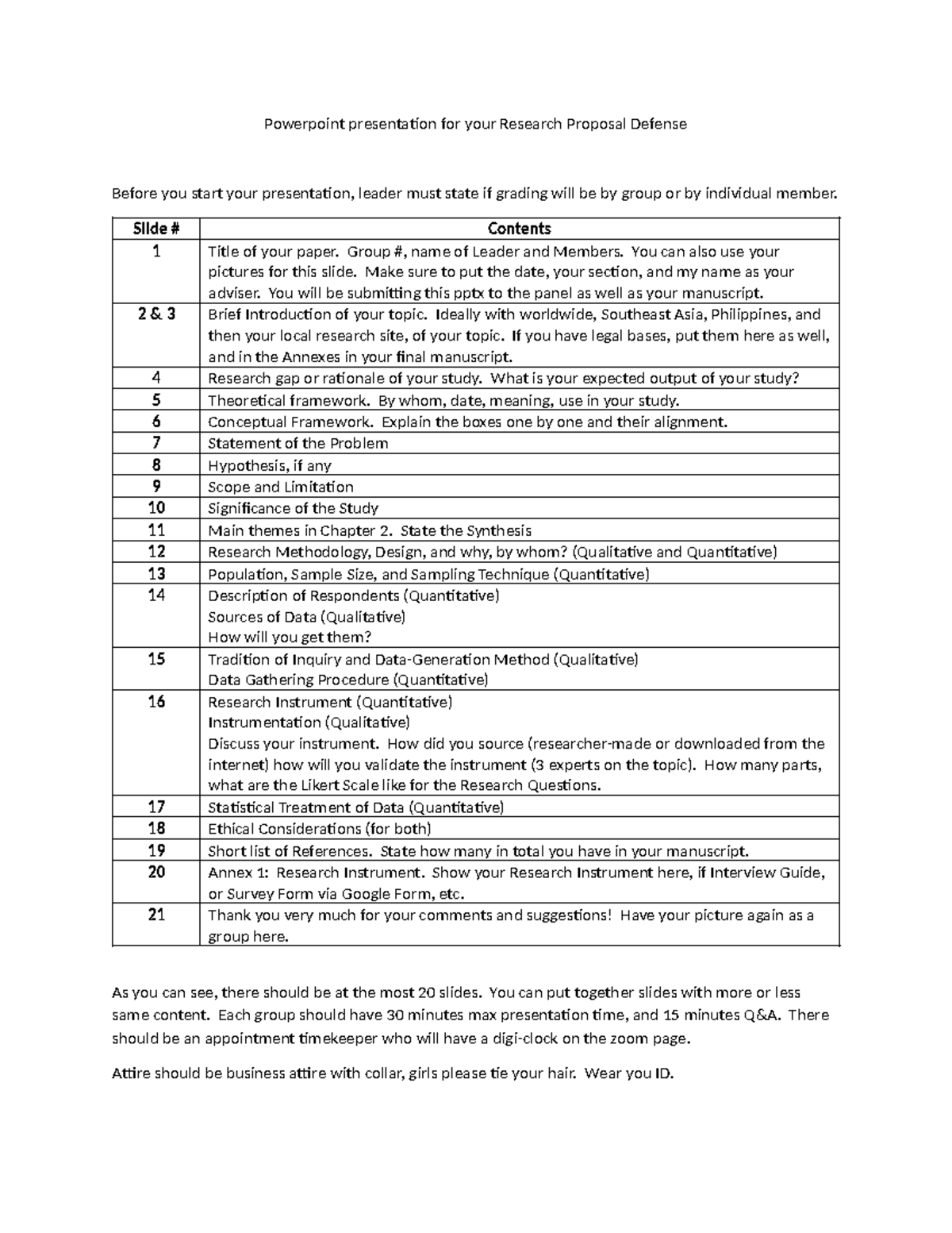 PowerPoint Presentation Guidelines for Research Proposal Defense - Studocu