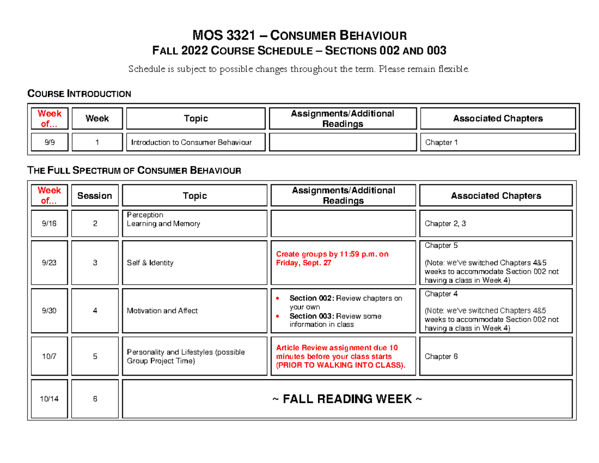 CB Readings for MOS 3321: Consumer Behaviour Fall 2022 Schedule - Studocu