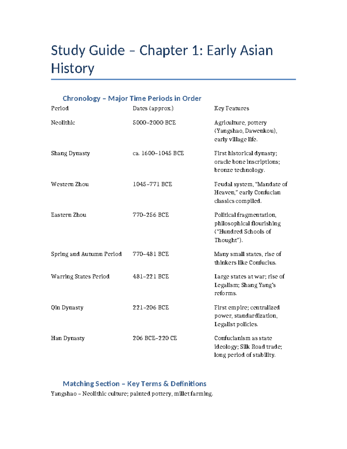 Study Guide: Chapter 1 - Early Asian History (Course Code 101) - Studocu