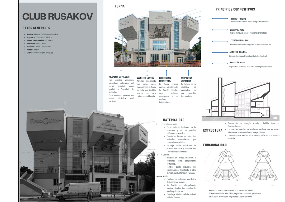 Club de Trabajadores Rusakov: Análisis de Forma y Función - Studocu