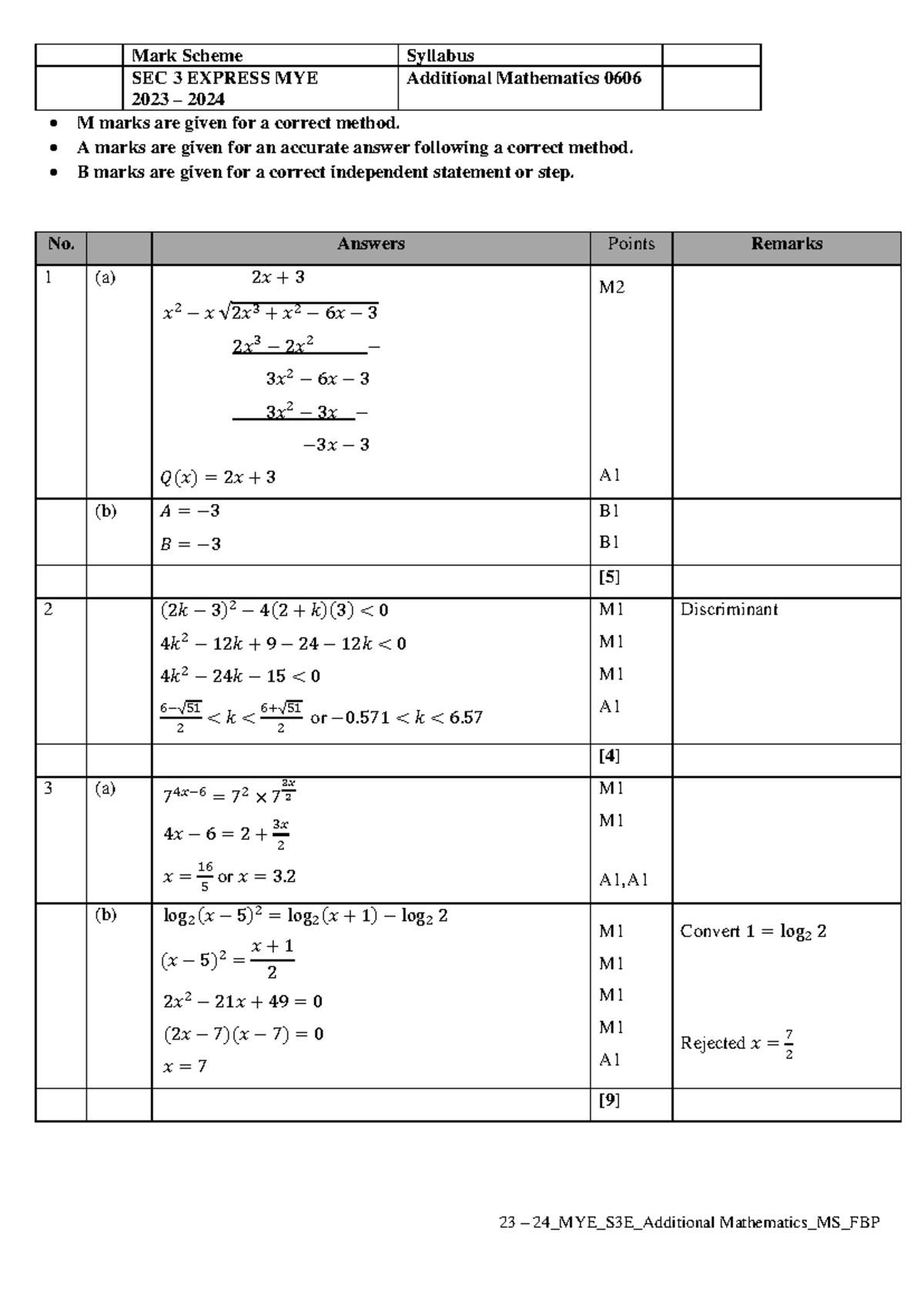 23-24 MYE S3E Additional Mathematics Mark Scheme - Studocu