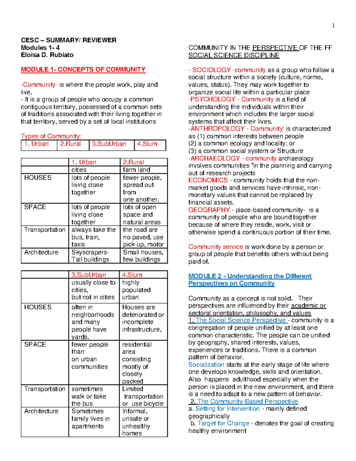 CESC 1st Qtr Final Exam Reviewer: Community Concepts & Perspectives ...
