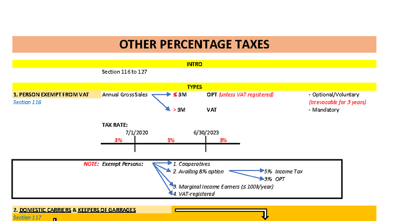 TAX Notes on Other Percentage Taxes (Sections 116-127) - Studocu