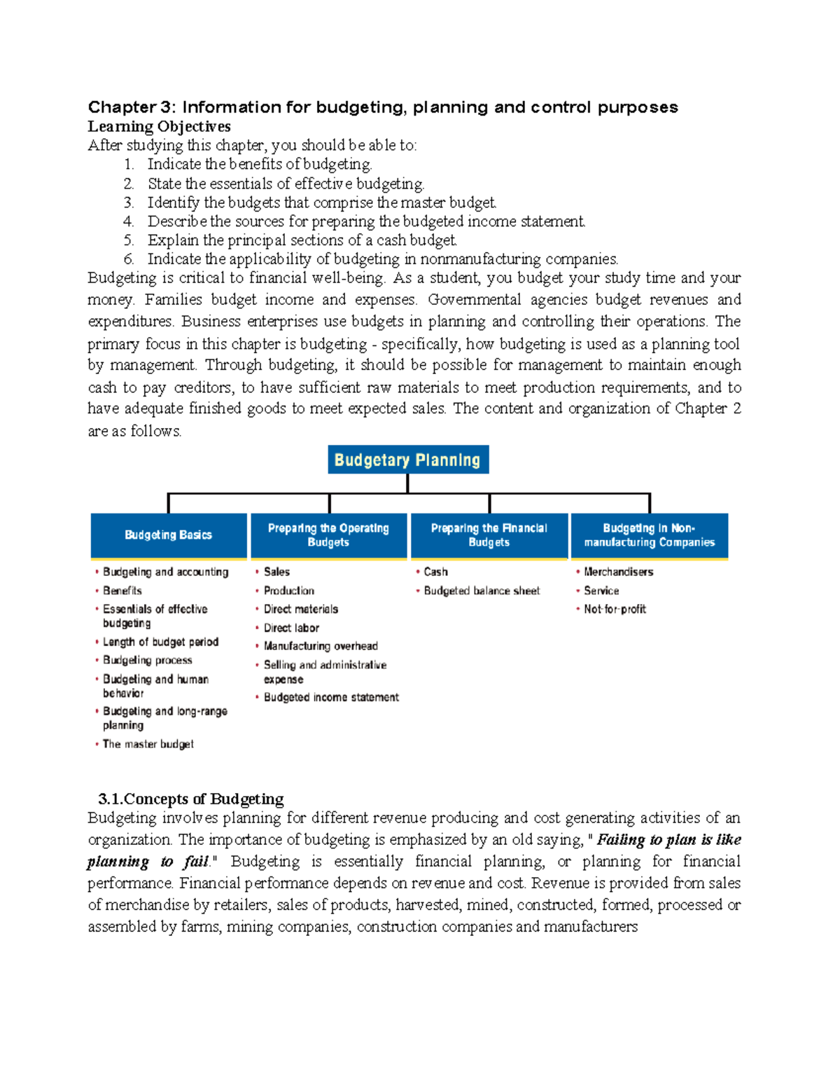 Chapter 3: Budgeting for Planning and Control in Financial Management ...