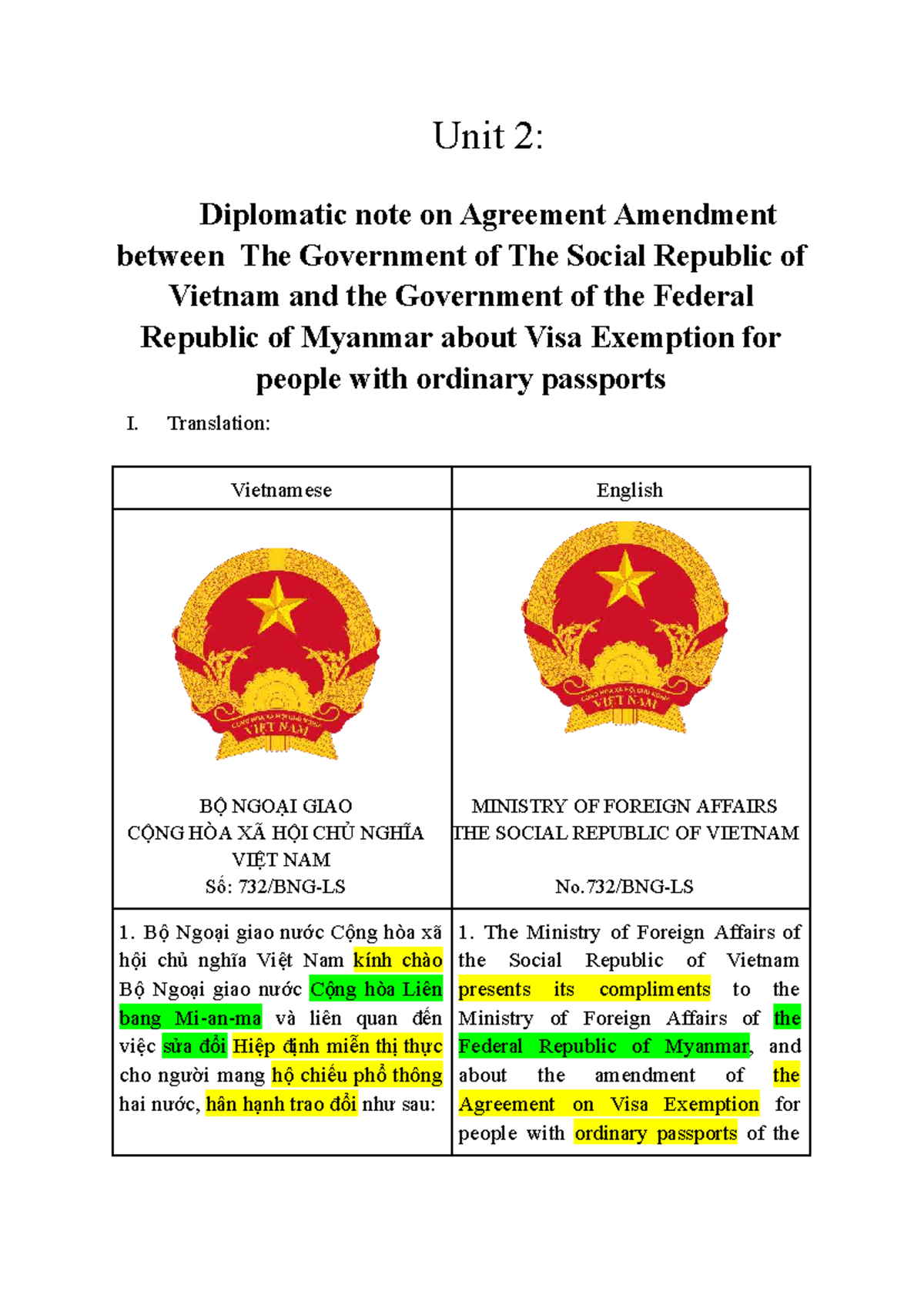 Unit 2: Diplomatic Note on Visa Exemption Agreement Amendment - Studocu