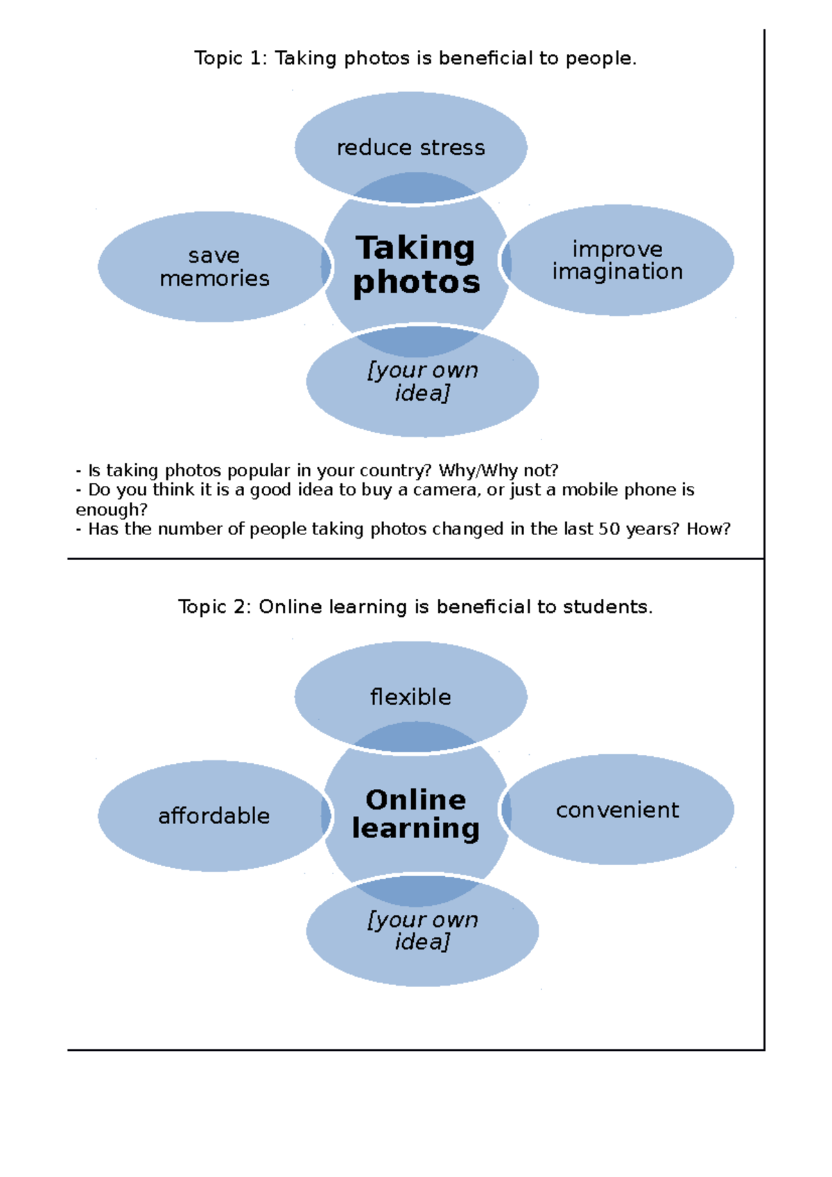 Vstep Speaking Part 3: Topic Bank and Discussion Suggestions - Studocu
