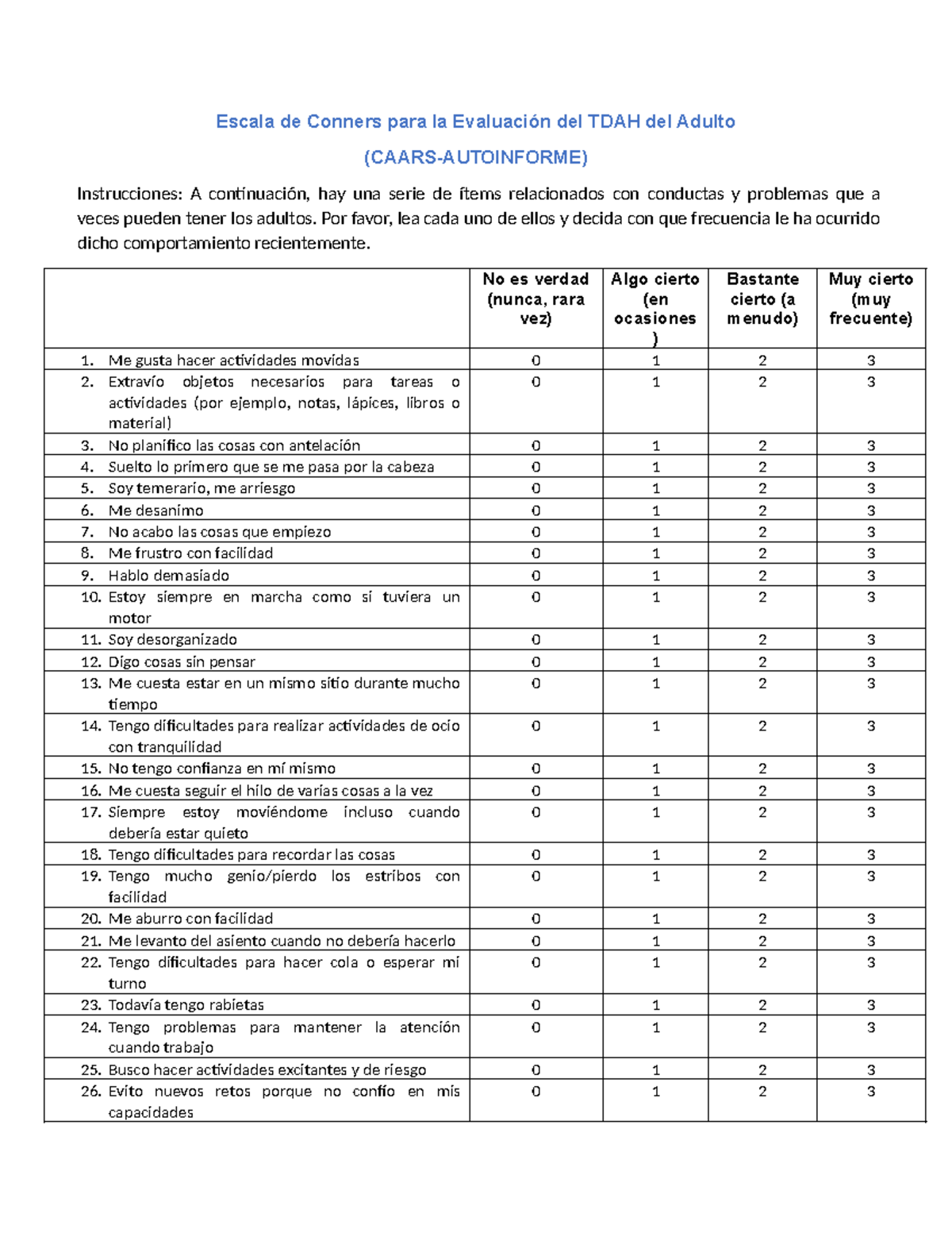 Conners CAARS para Evaluación del TDAH en Adultos - TDAH - Studocu