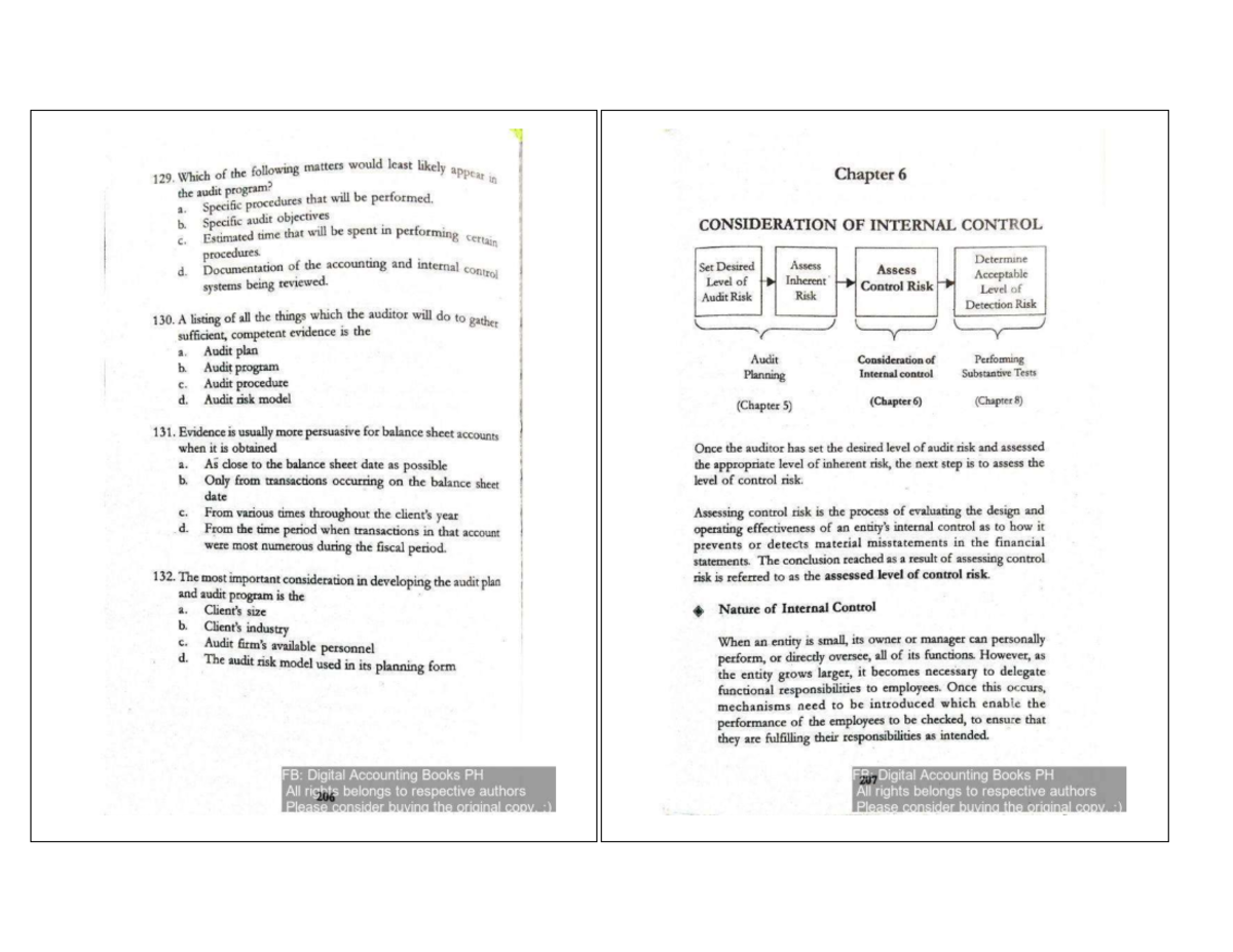 Chapter 6: Internal Control Considerations in Auditing (ACCT 129) - Studocu