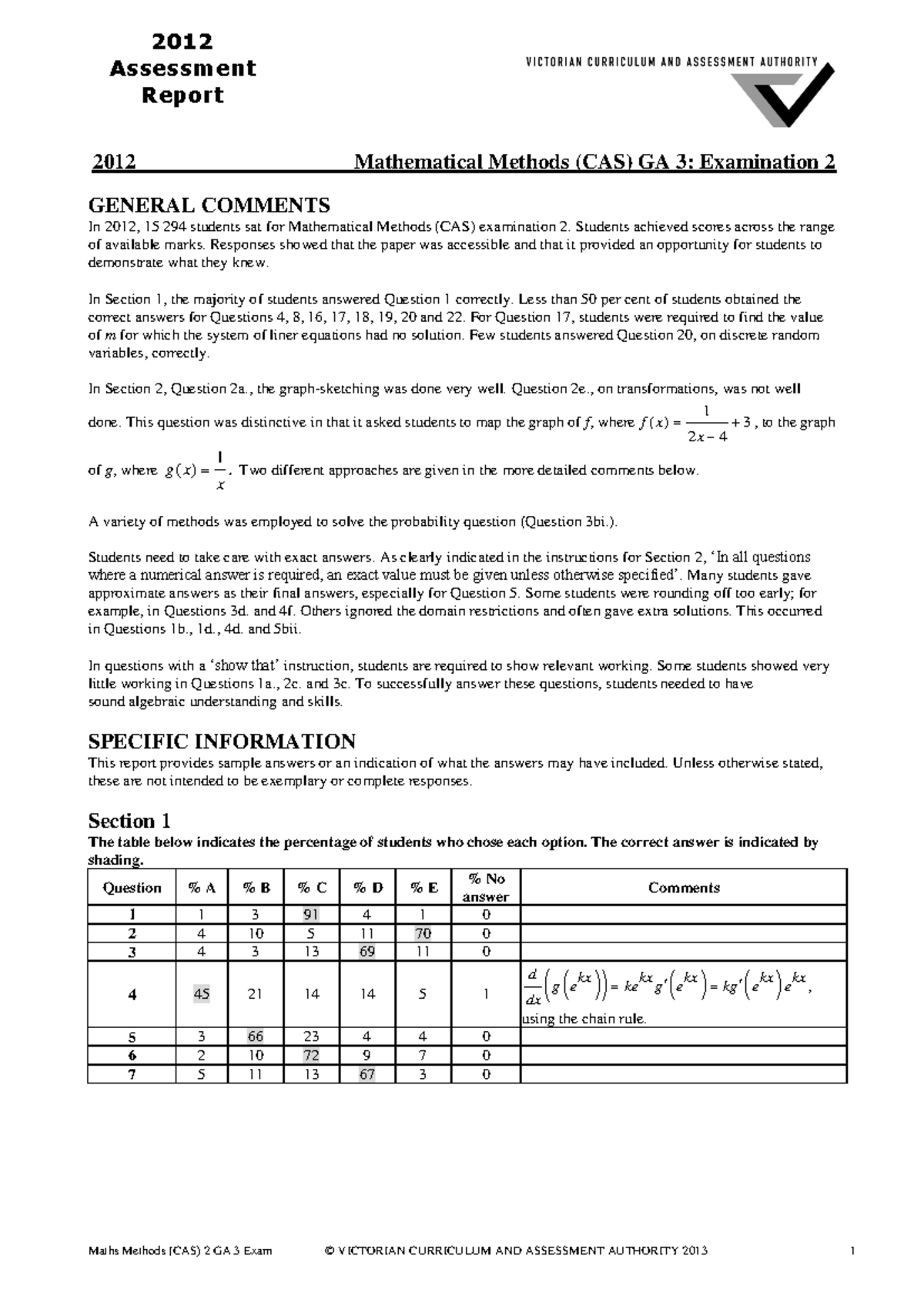 Math Methods (CAS) 2 GA 3 Exam 2012 Assessment Report - Studocu