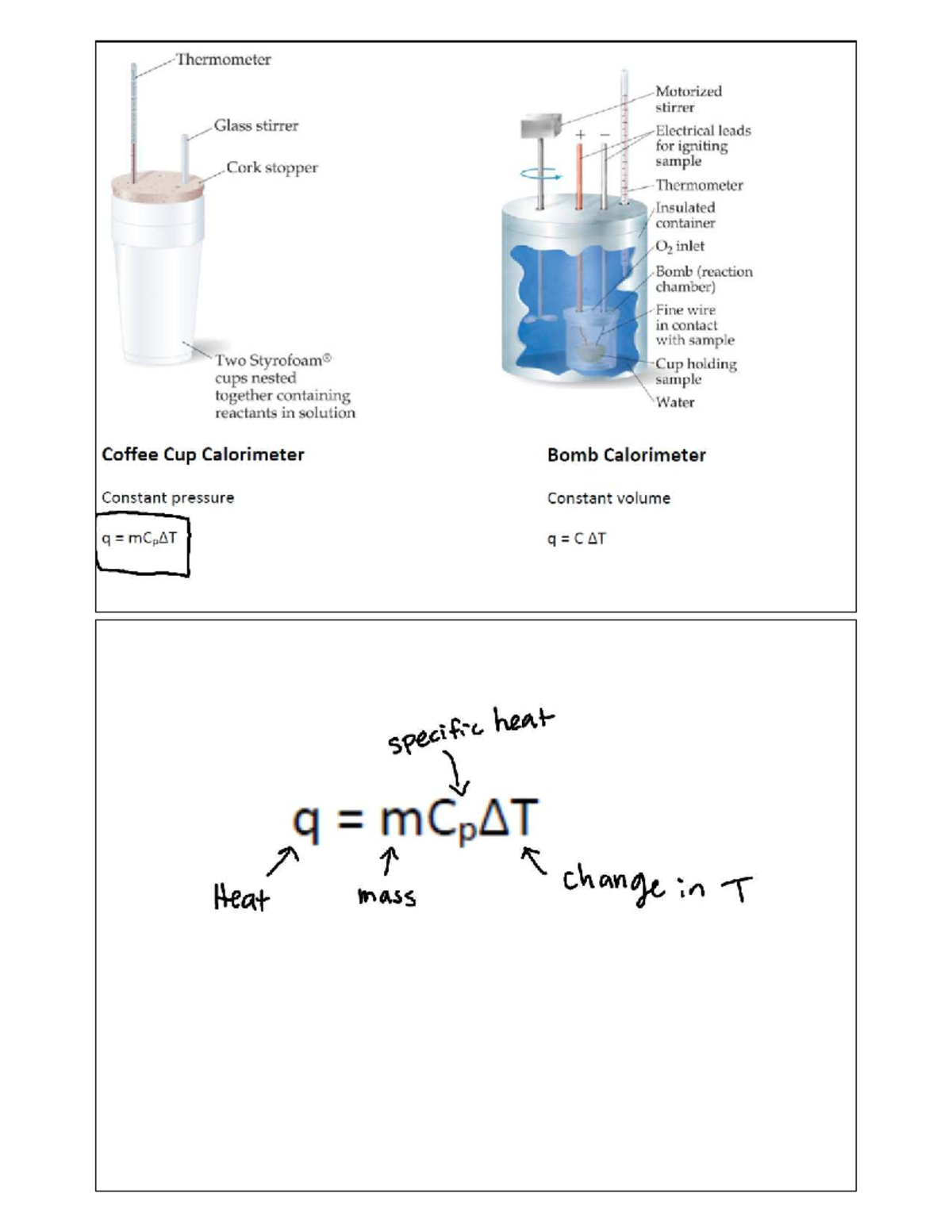 Calorimetry Analysis for Chemistry 101: Coffee Cup Calorimeter Experiment -  Studocu