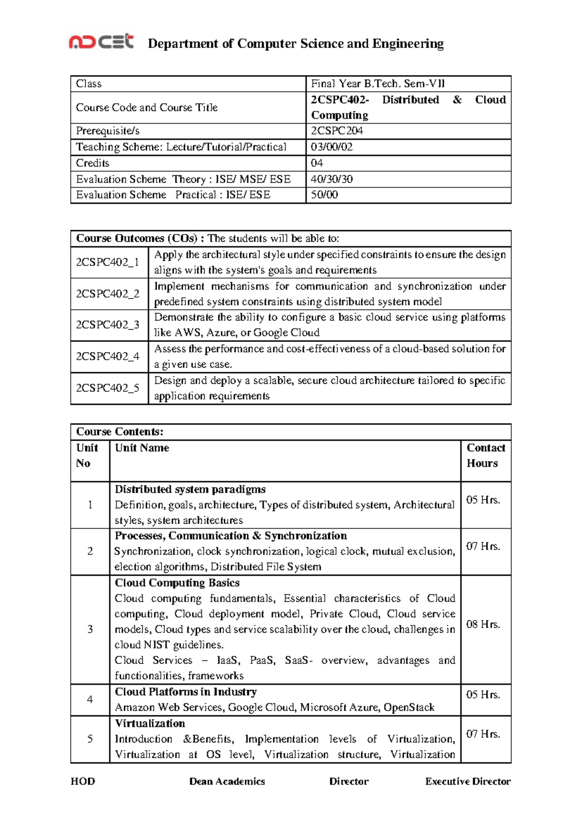 Cloud Computing - Lecture Notes 2CSPC204 - Studocu