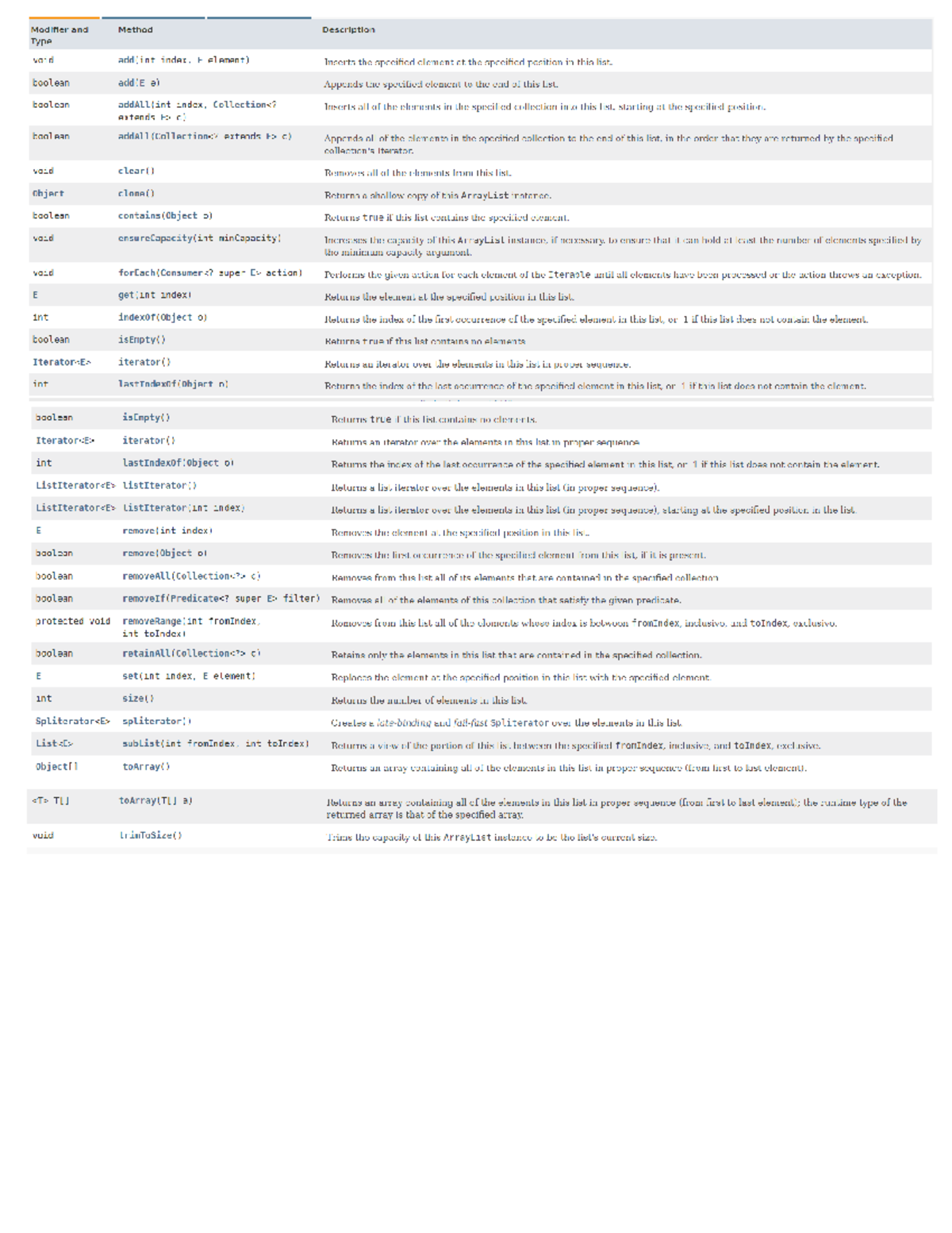 linkedlist and arraylist - CS2040 - NUS - Studocu