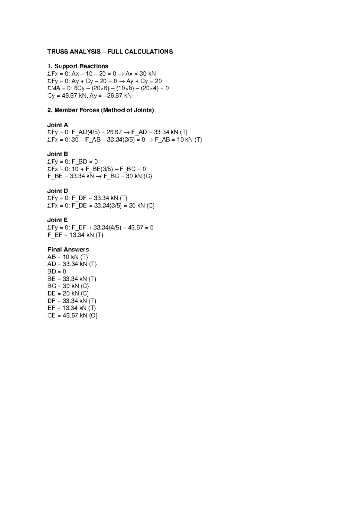 TRUSS ANALYSIS (ENGR 101) - FULL CALCULATIONS & MEMBER FORCES - Studocu
