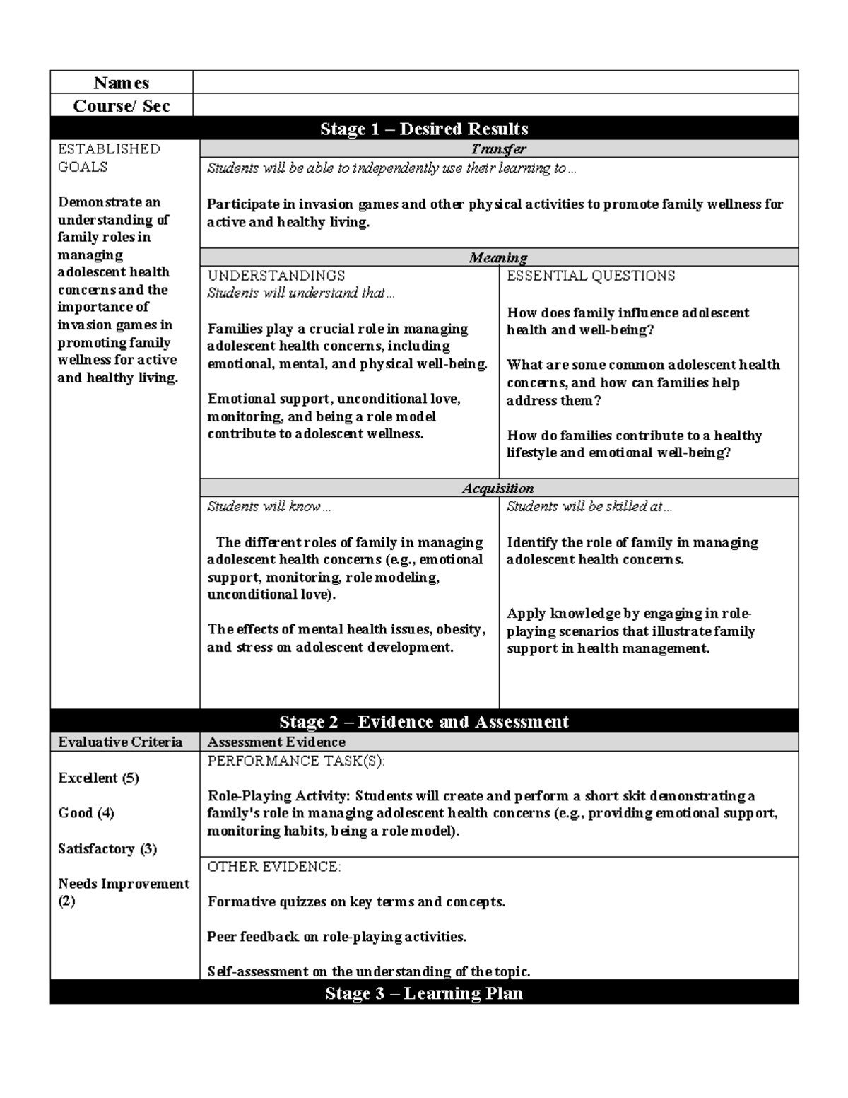 Backward Design Template: Understanding Family Roles in Adolescent ...