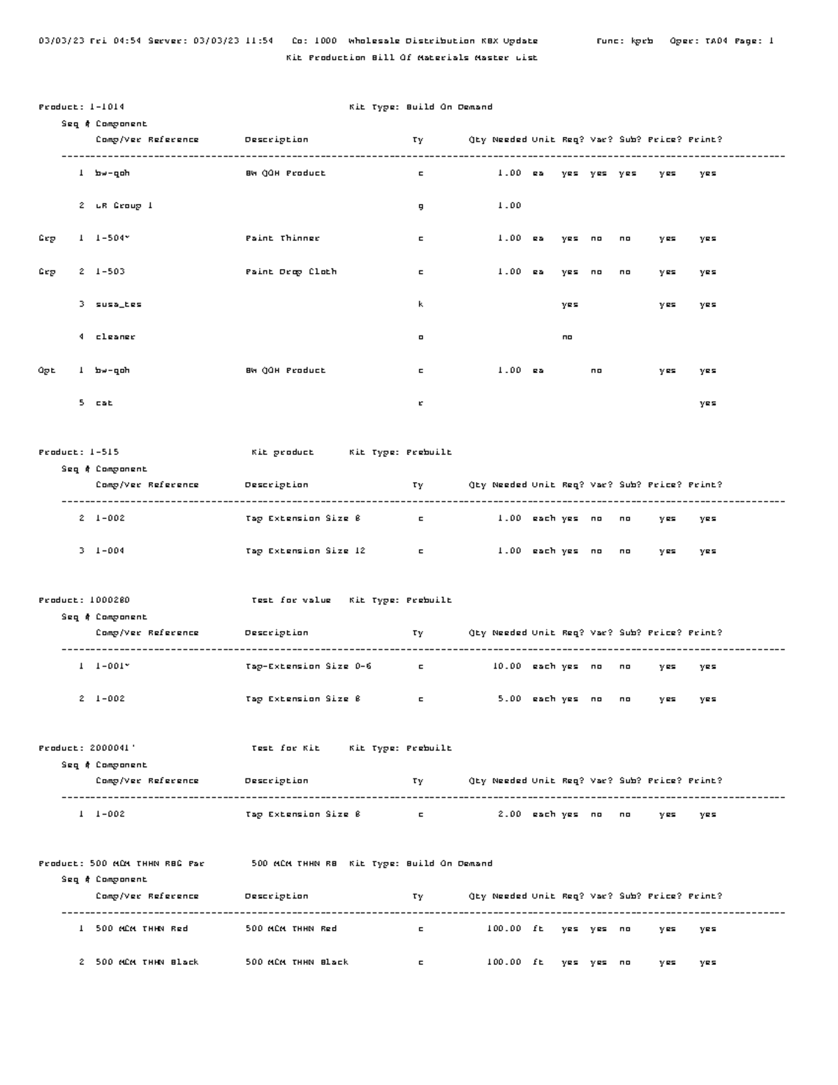 Kit Production Bill of Materials Master List - Course Code: KBX Update ...