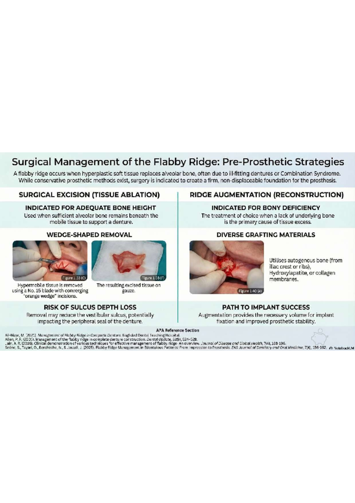 Surgical Management of Flab Ridge: Strategies and Techniques - Studocu