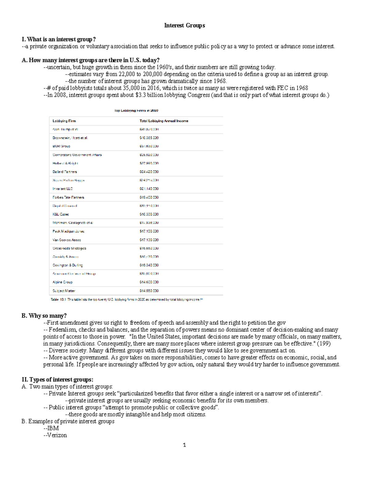 Understanding Interest Groups and Their Impact on U.S. Policy - Studocu