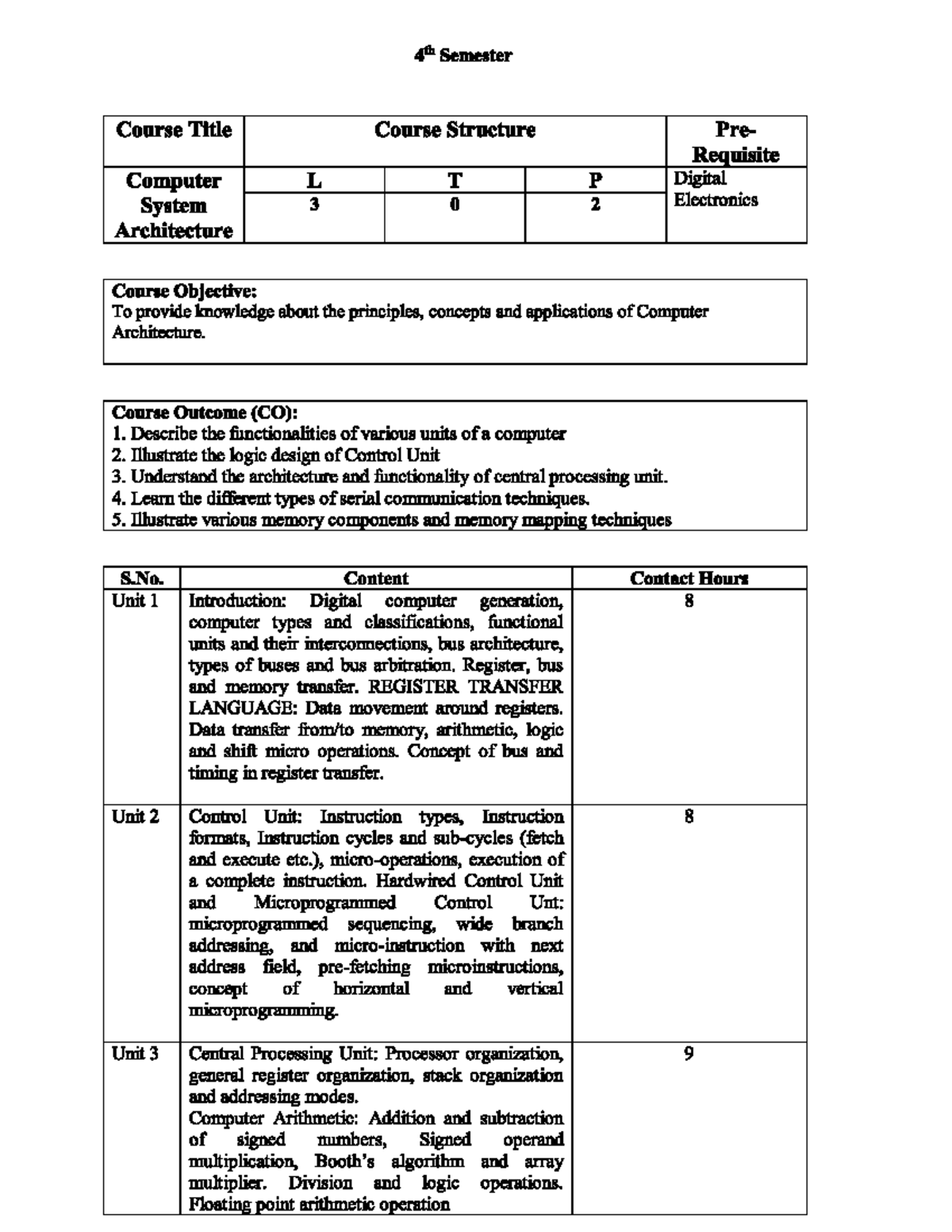 4th semester syllabus for computer architecture and machine learning ...