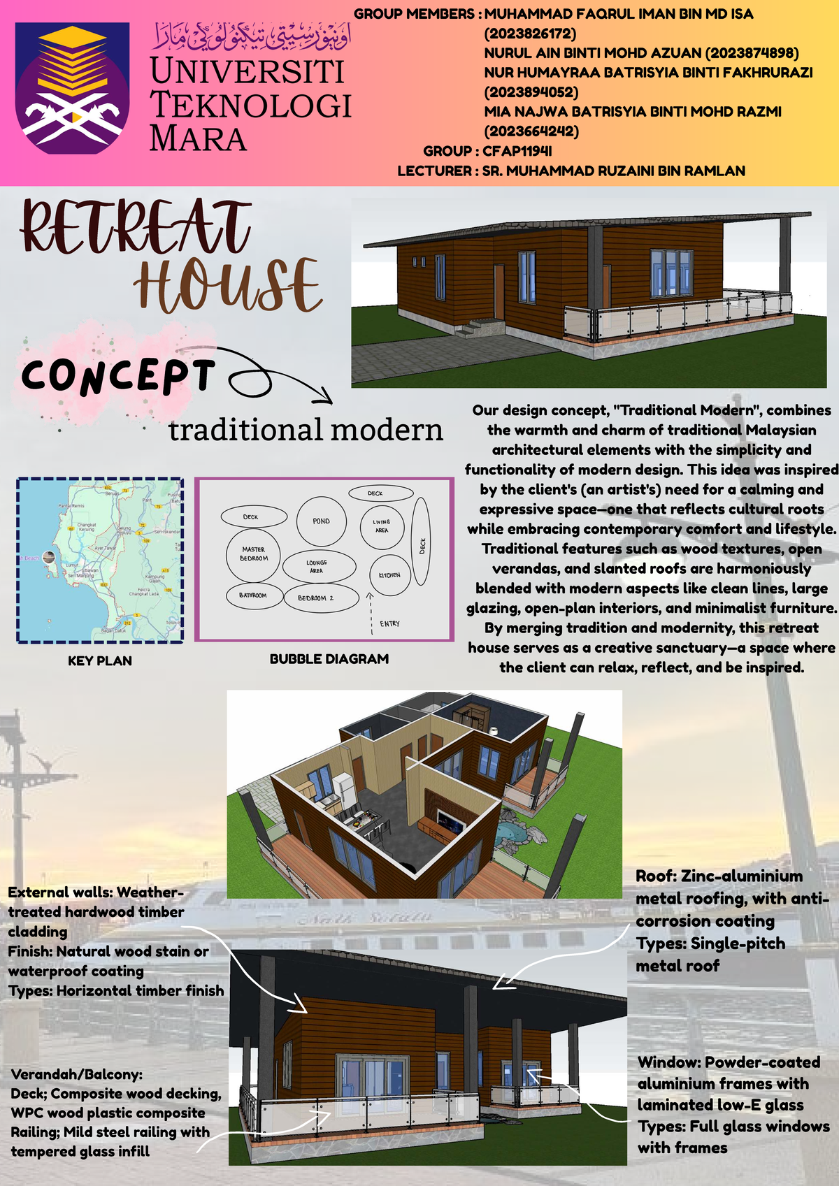 BST253 Assignment 3: Retreat House Design Concept - Studocu
