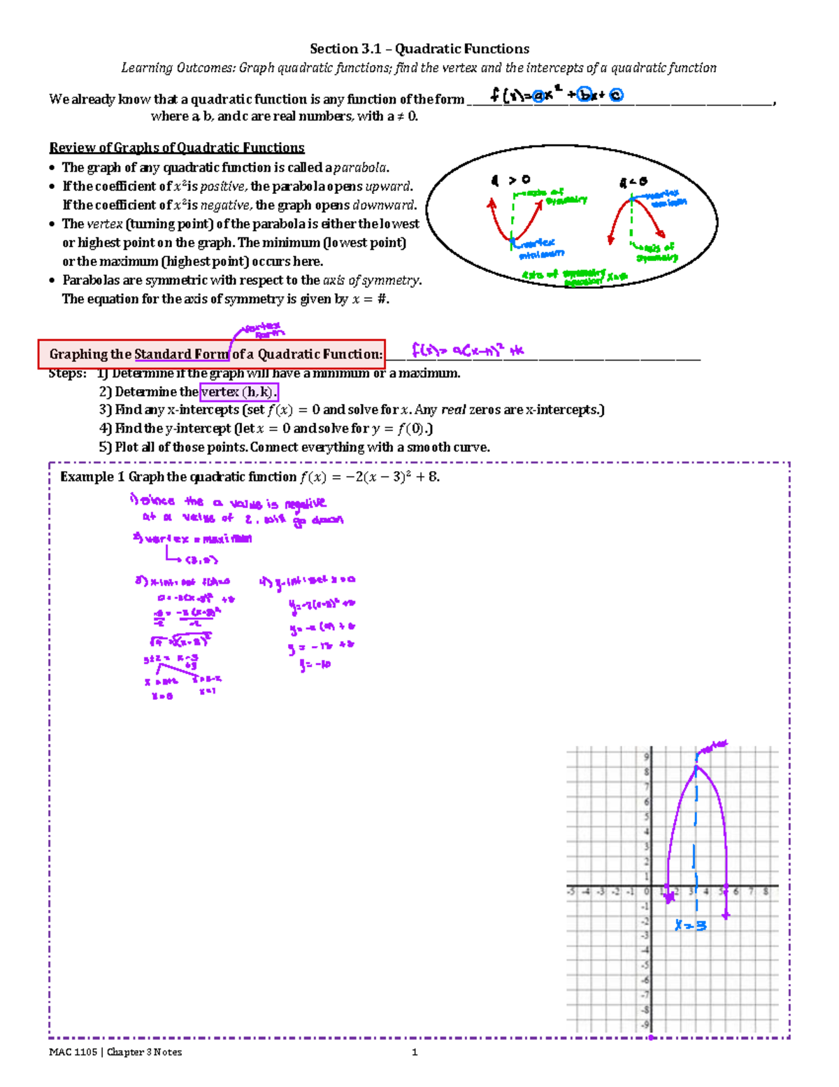 MAC 1105 College Algebra: Chapter 3 - Quadratic Functions Notes - Studocu