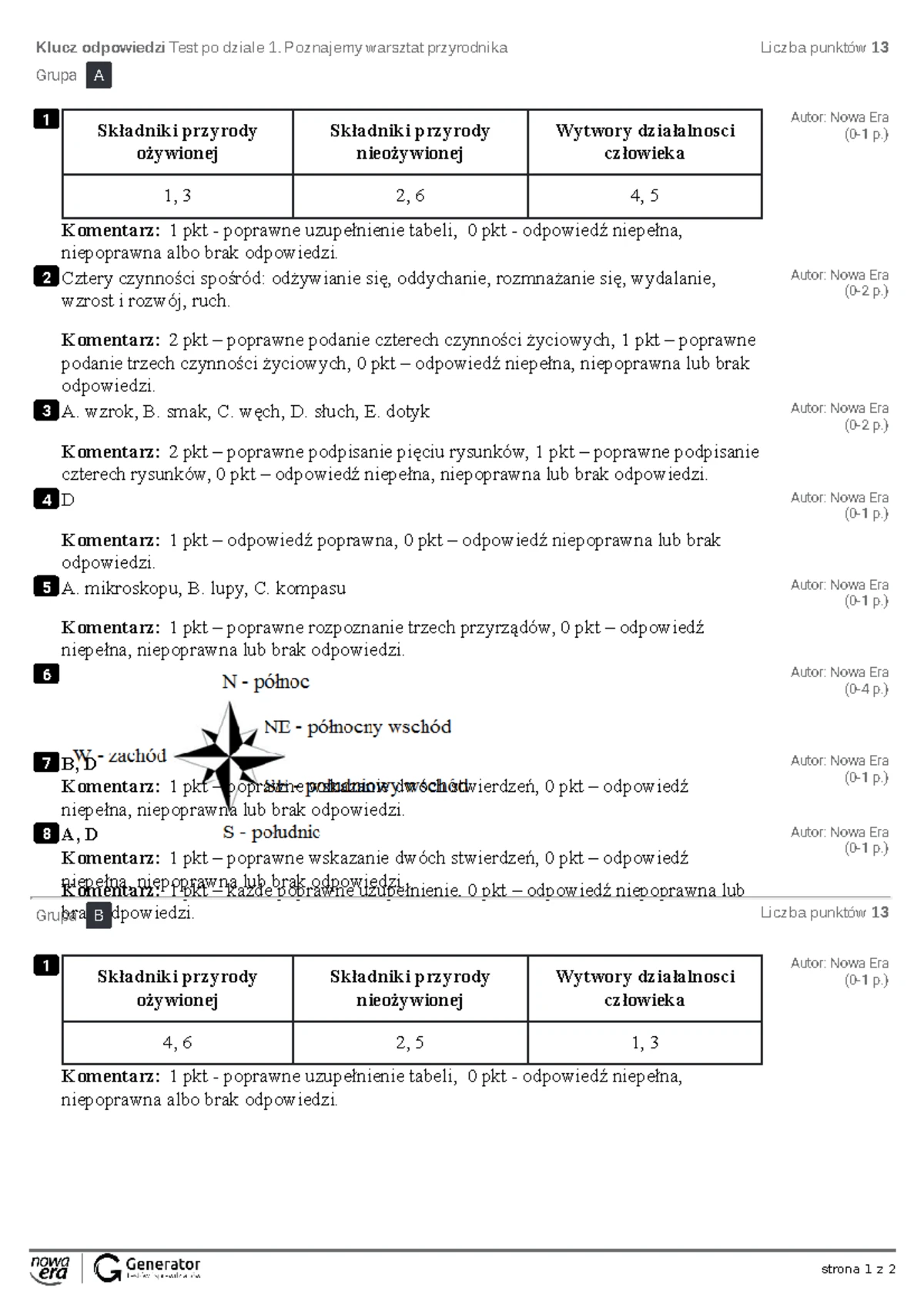 Bliżej Fizyki Sprawdzian Z Przyrody Kl 6 www.studocu.com