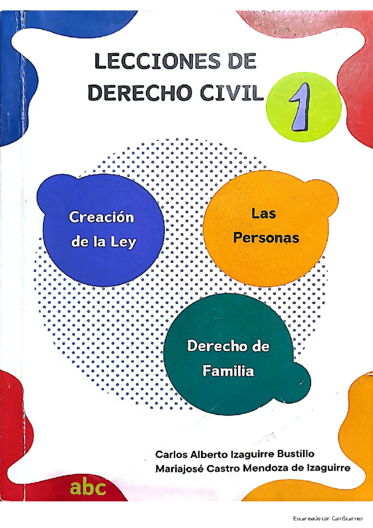 Lecciones de Derecho Civil 1: Creación de la Ley y Personas - Studocu