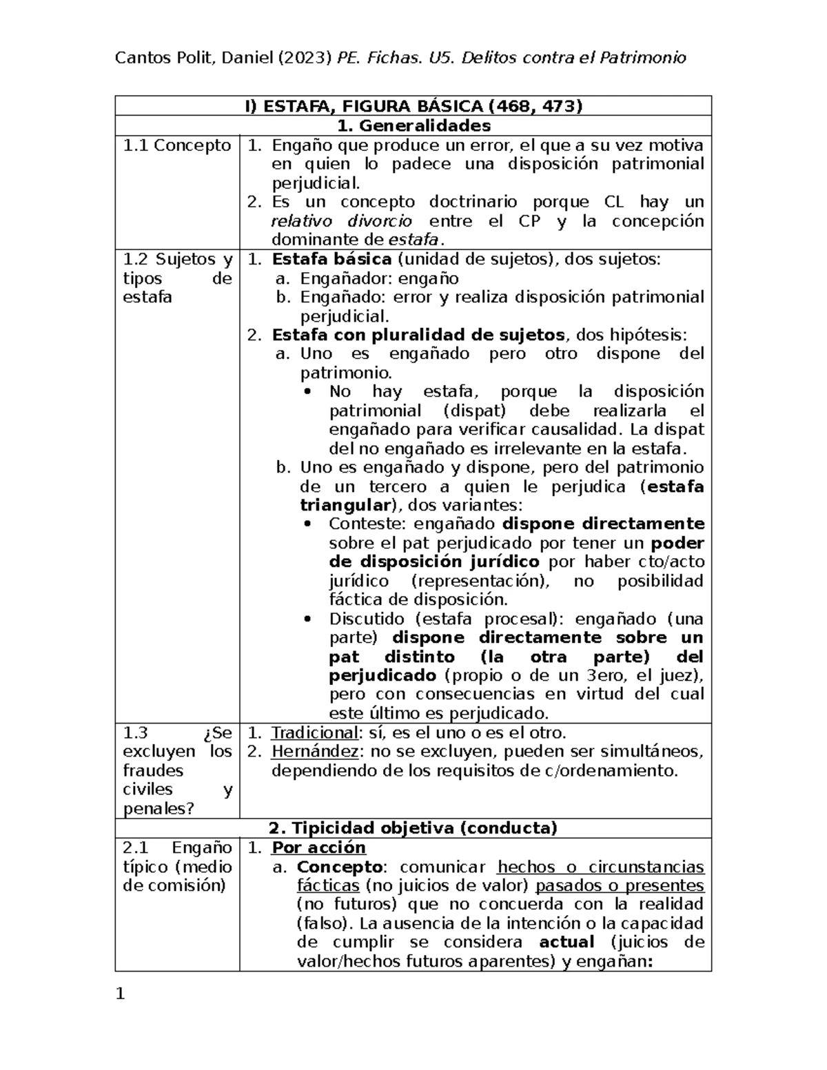 Fichas U1: Delitos contra la Vida, Integridad Corporal y Salud ...