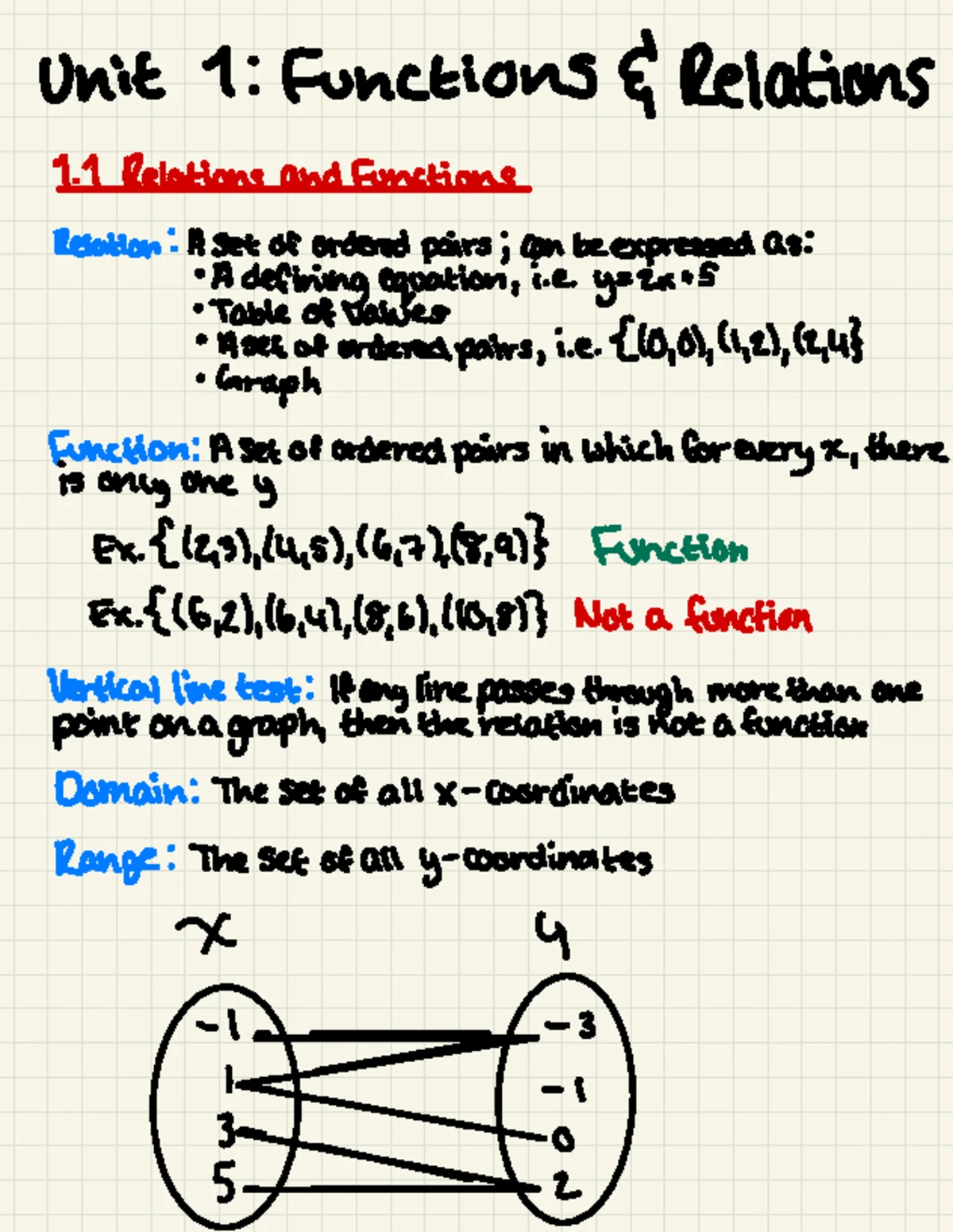 Chemistry Paper 4 Practical Notes Compilation - ATP Notes - Studocu