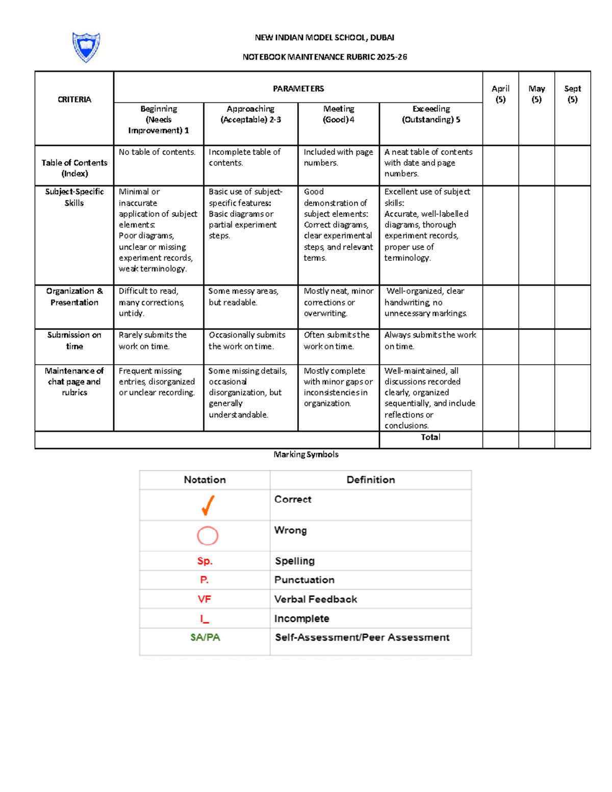 NOTEBOOK Maintenance Rubric 2025-26 for NEW INDIAN MODEL SCHOOL - Studocu