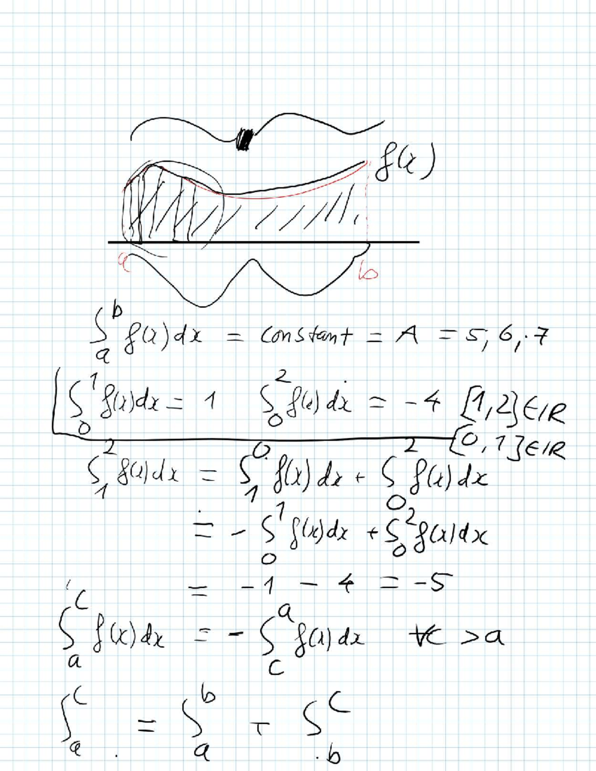 Calculus Notes: Integration Techniques and Applications (Course Code ...