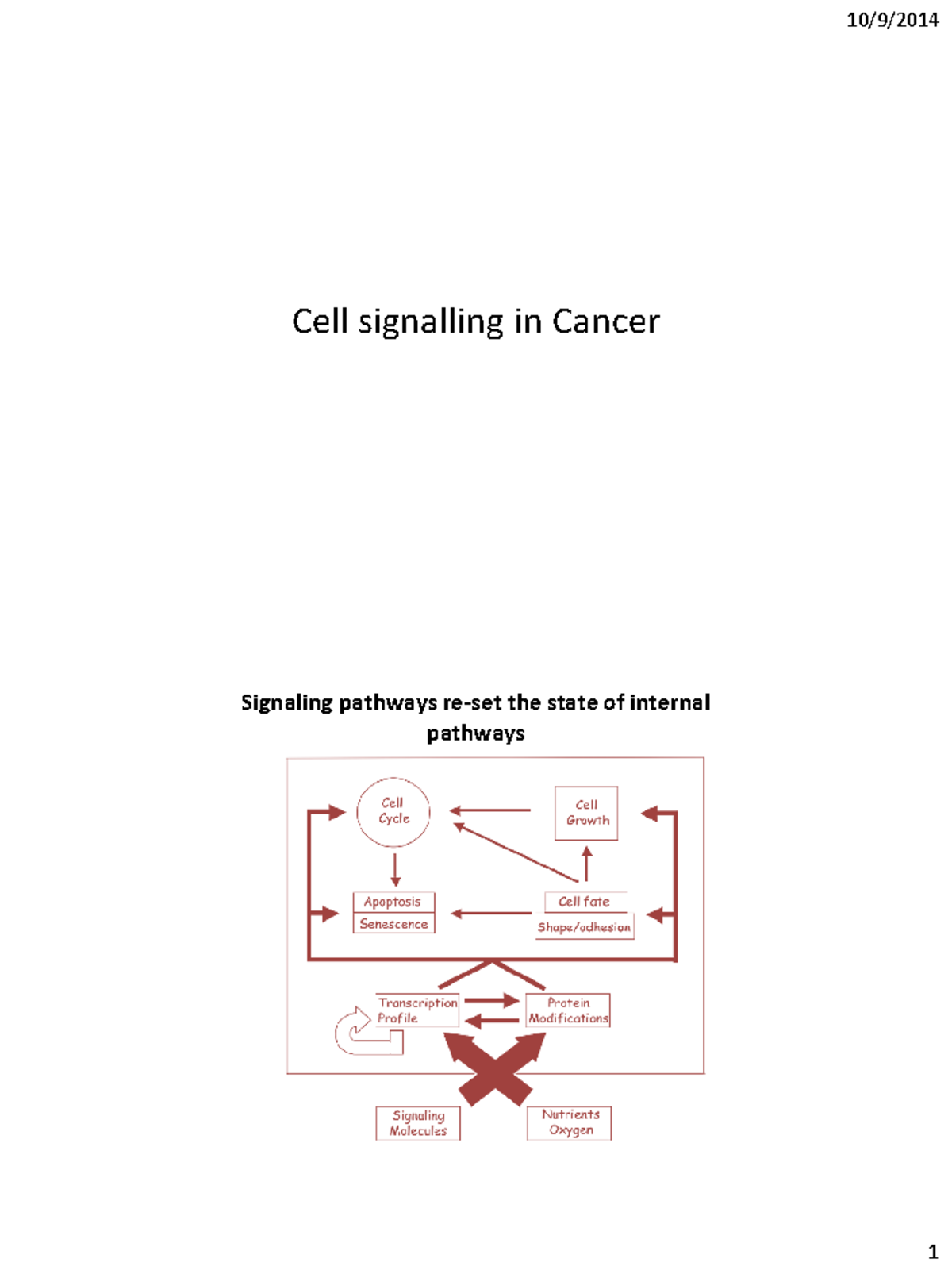 Cell signalling in Cancer 1 - Cell signalling in Cancer Signaling ...