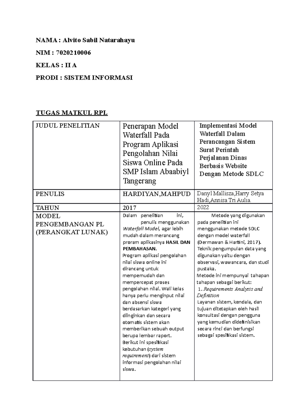 RPL II A: Penerapan Model Waterfall untuk Aplikasi Pengolahan Nilai ...